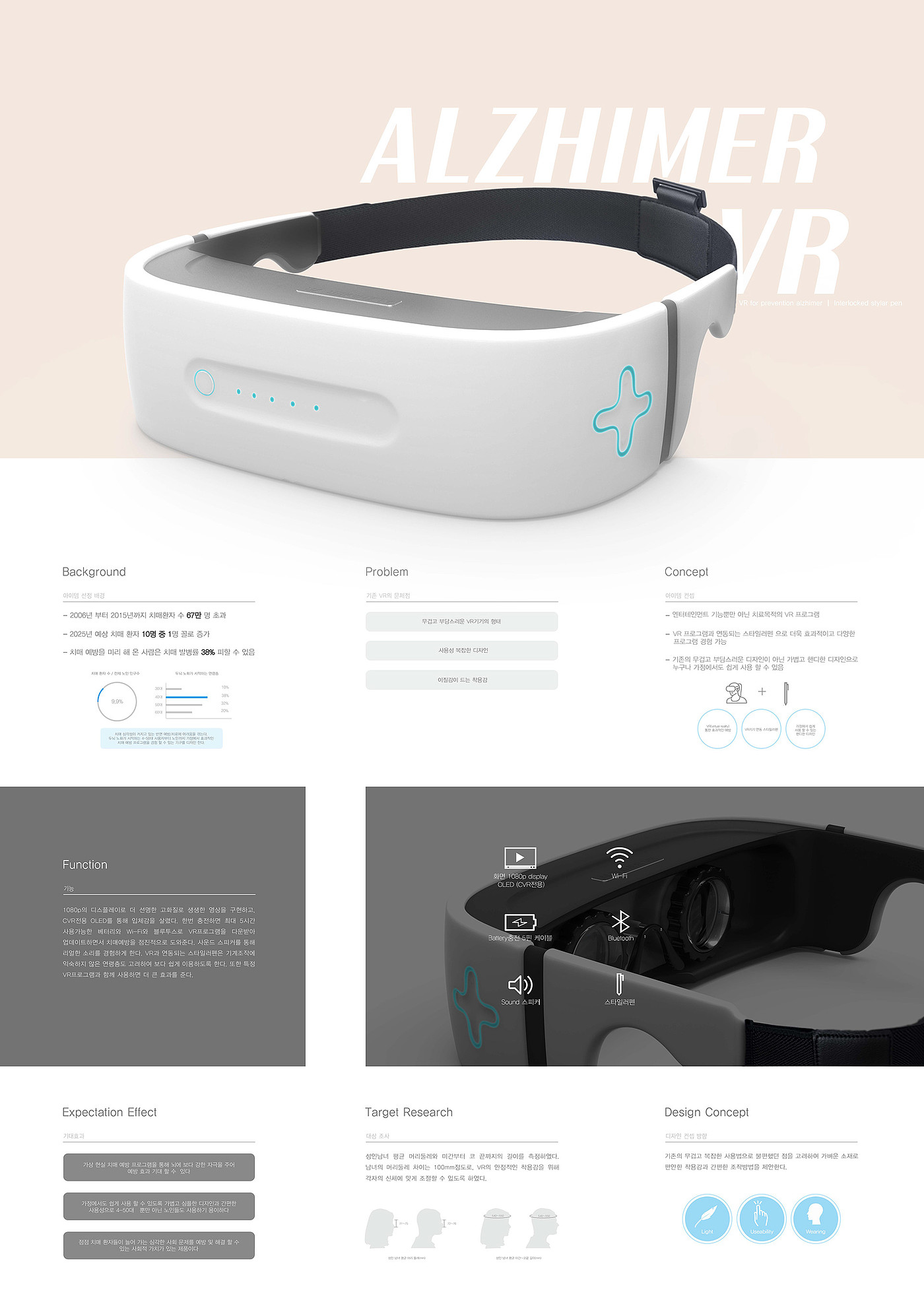 vr，glasses，Intelligent products，