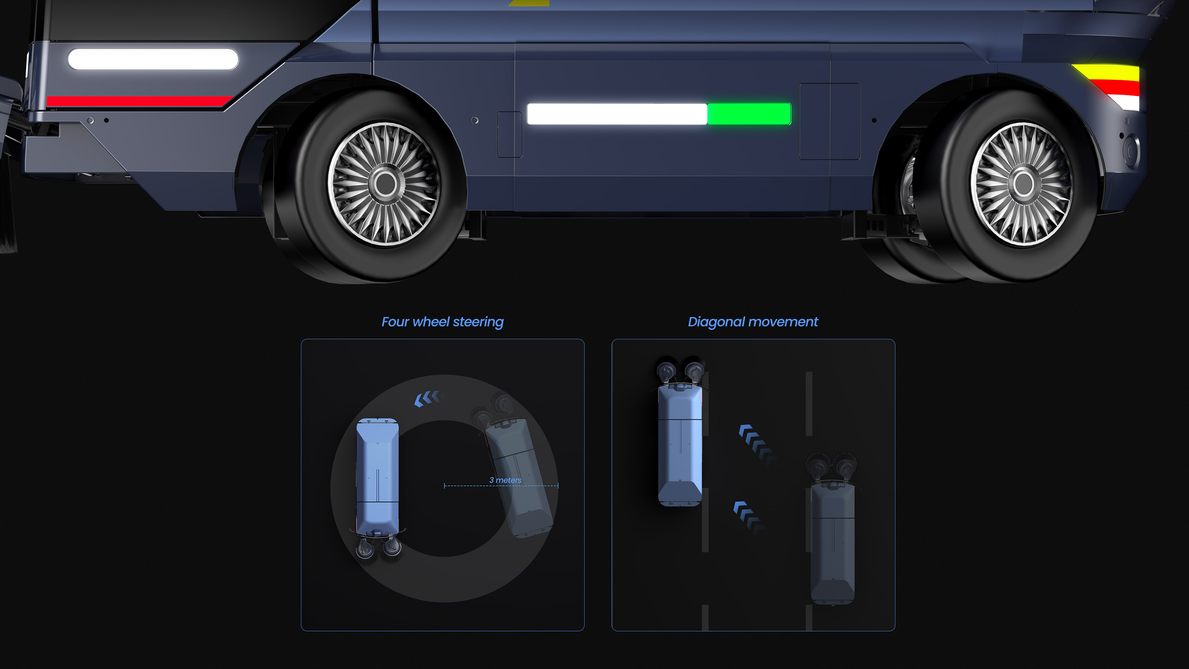 product design，Automobile/transportation，