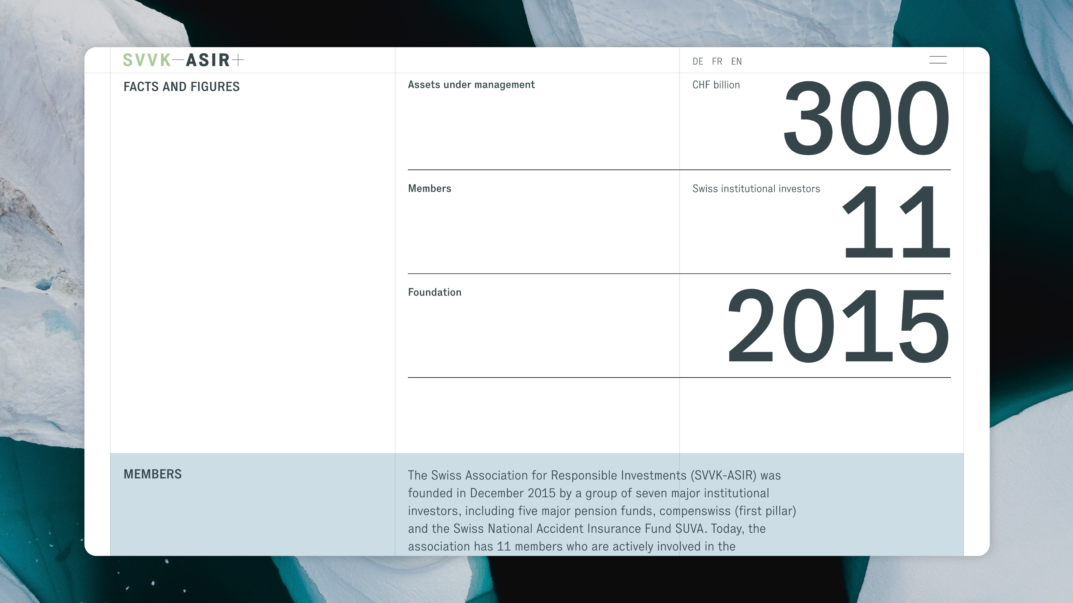 Communication design，website，