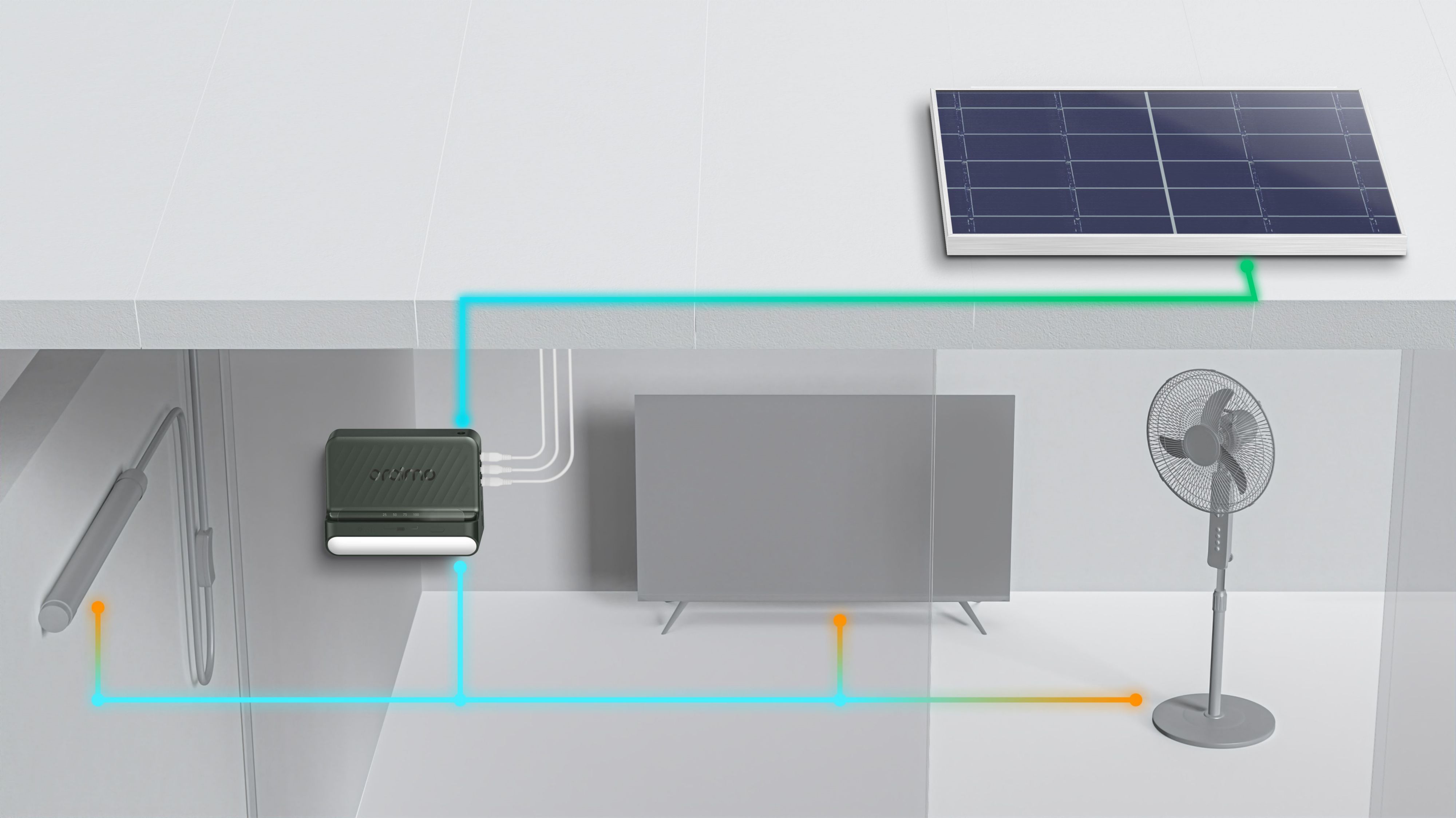 product design，Architectural technology，