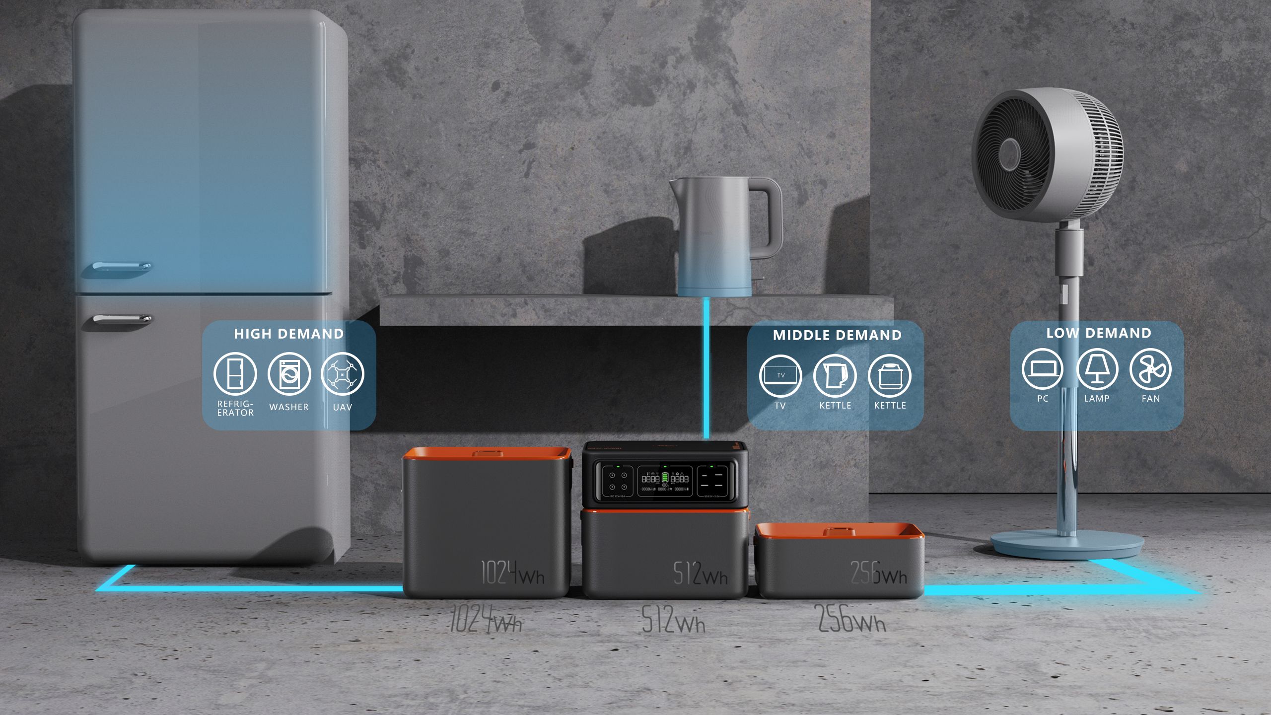 product design，Architectural technology，