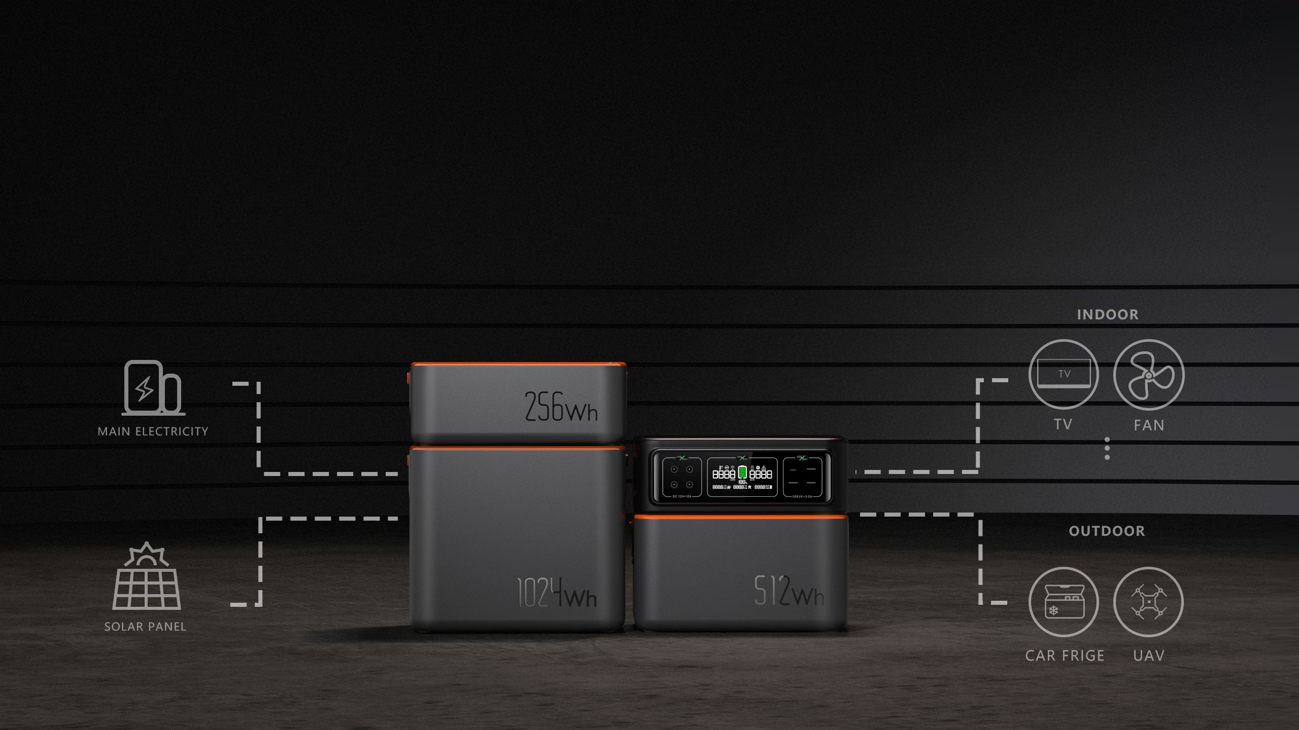 product design，Architectural technology，