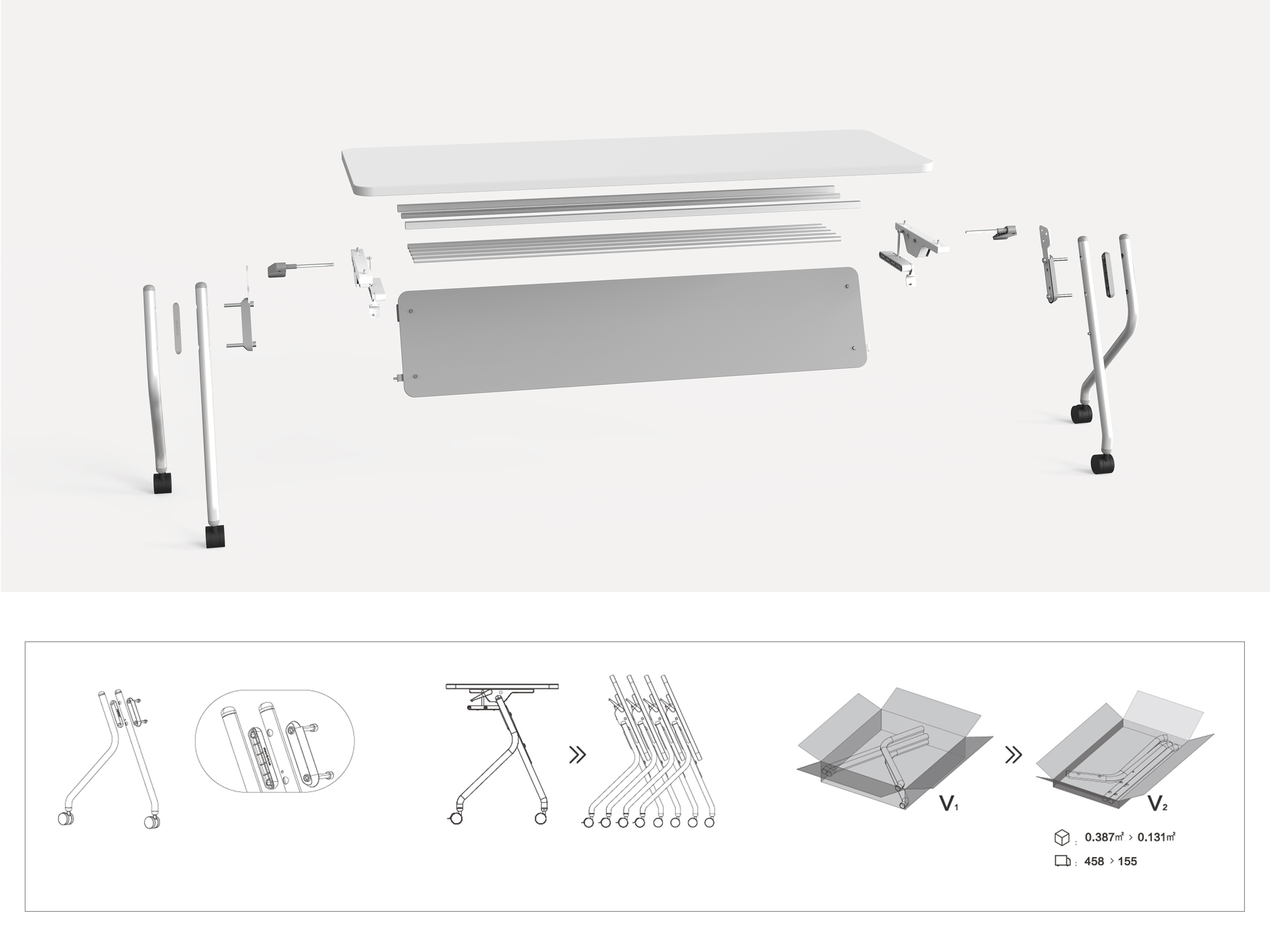 product design，office，