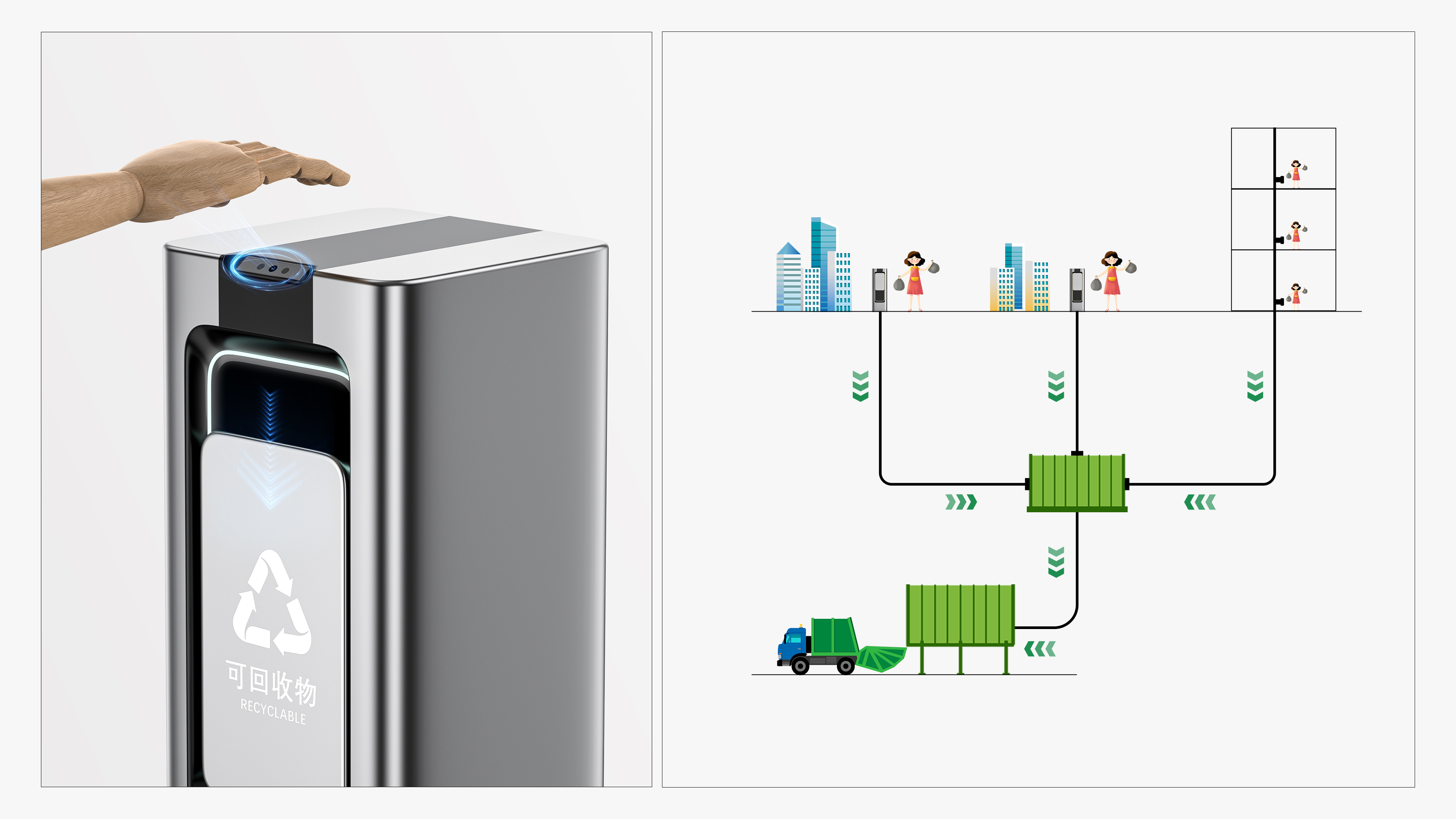 product design，Public Design/Retail Projects，