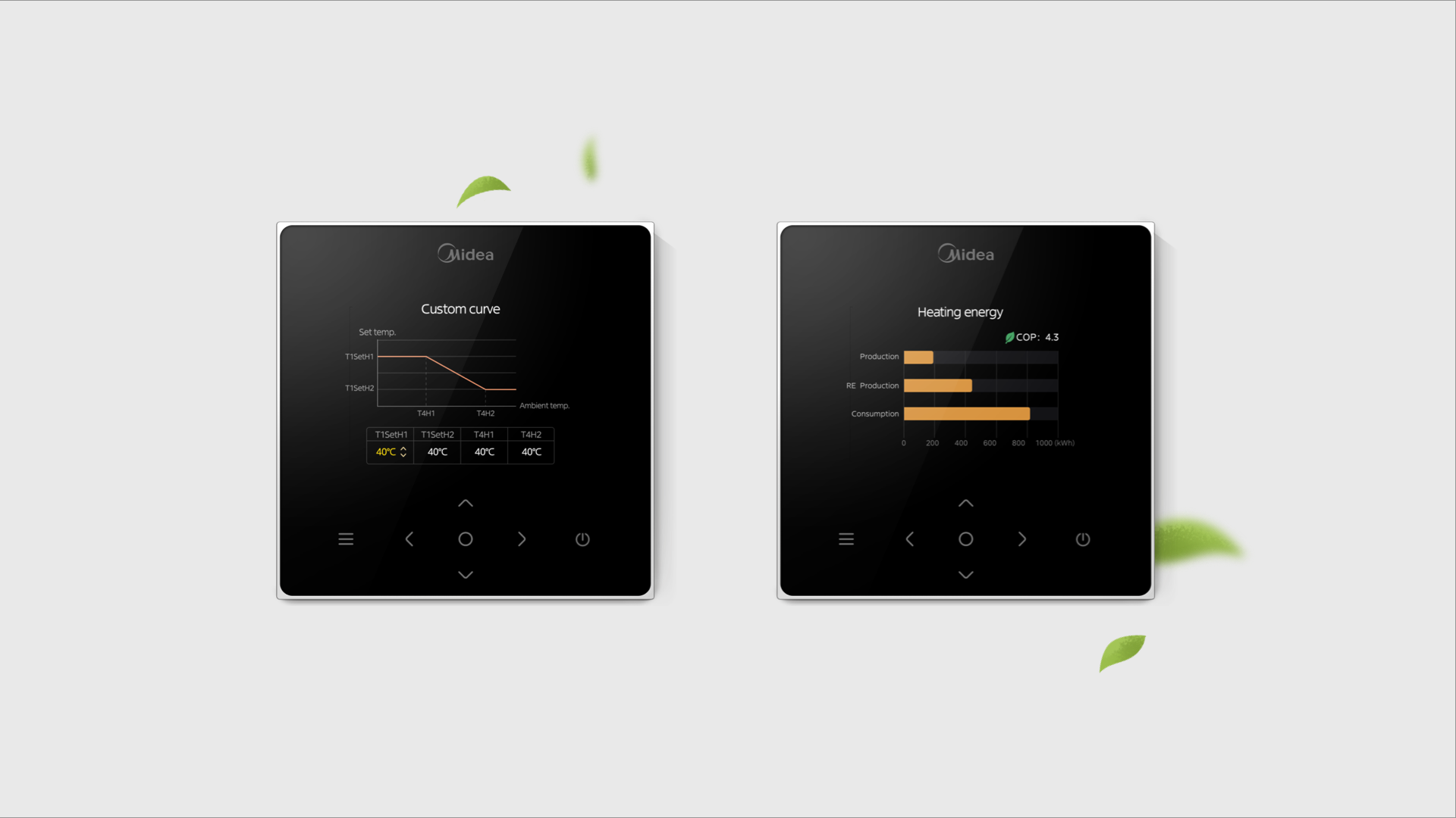 User interface (UI)，Product interface，