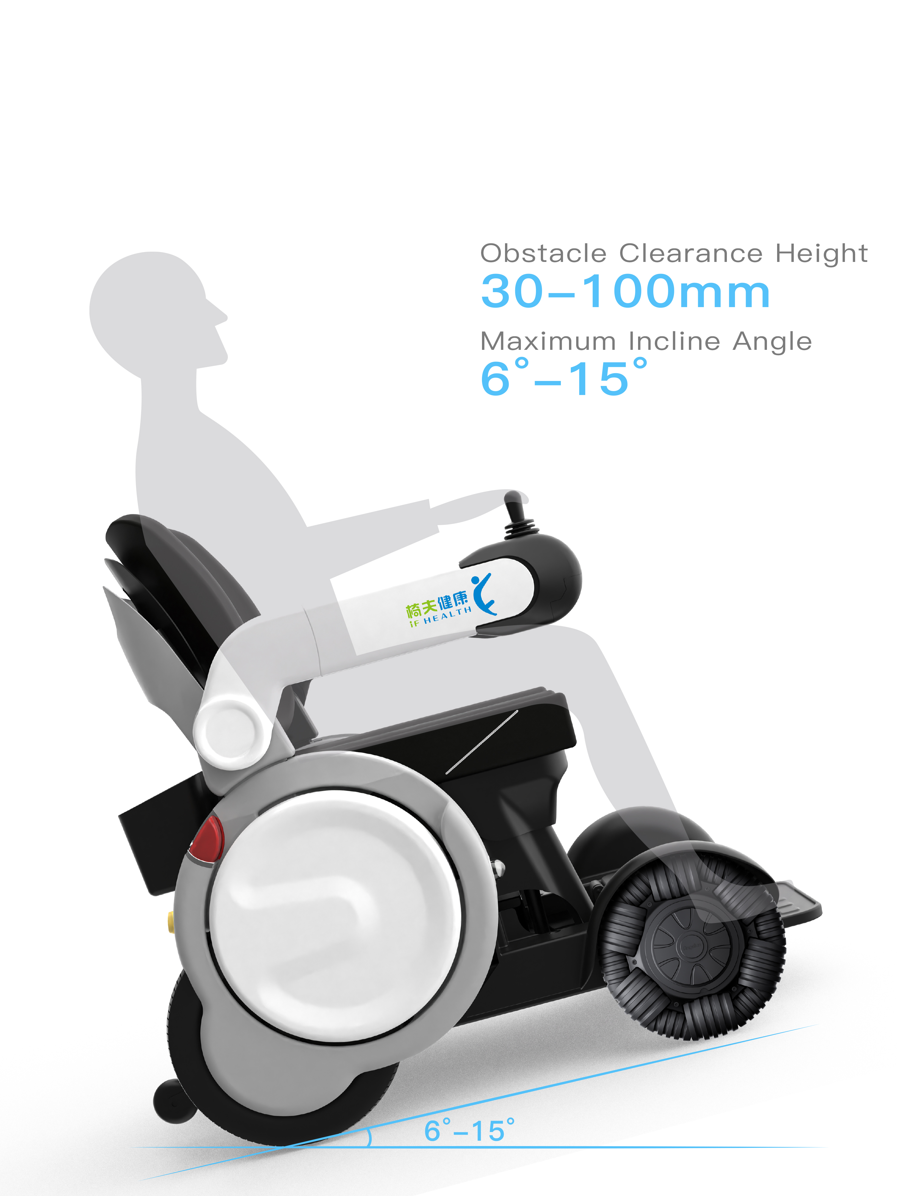 product design，Automobile/transportation，