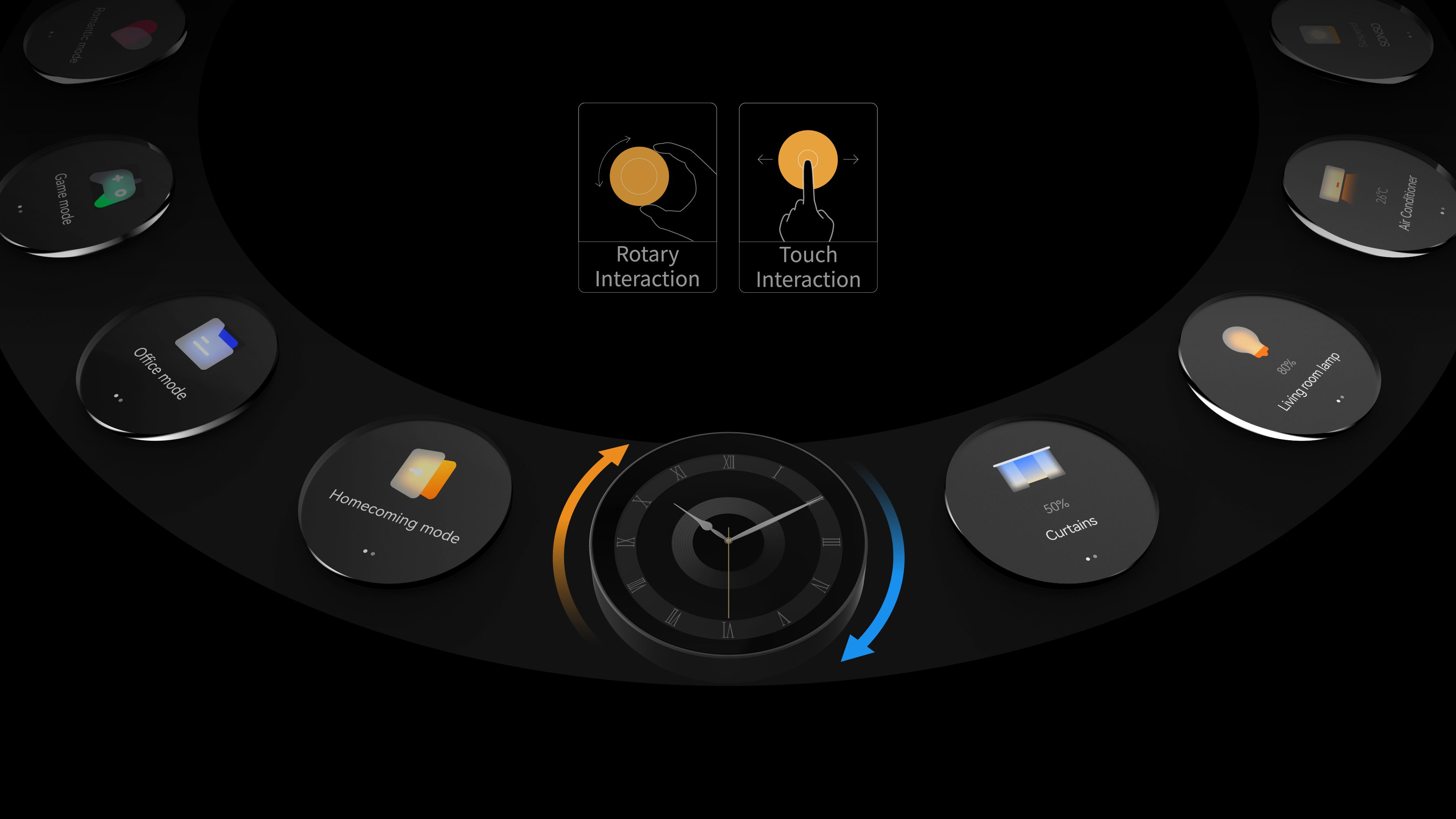 product design，Architectural technology，