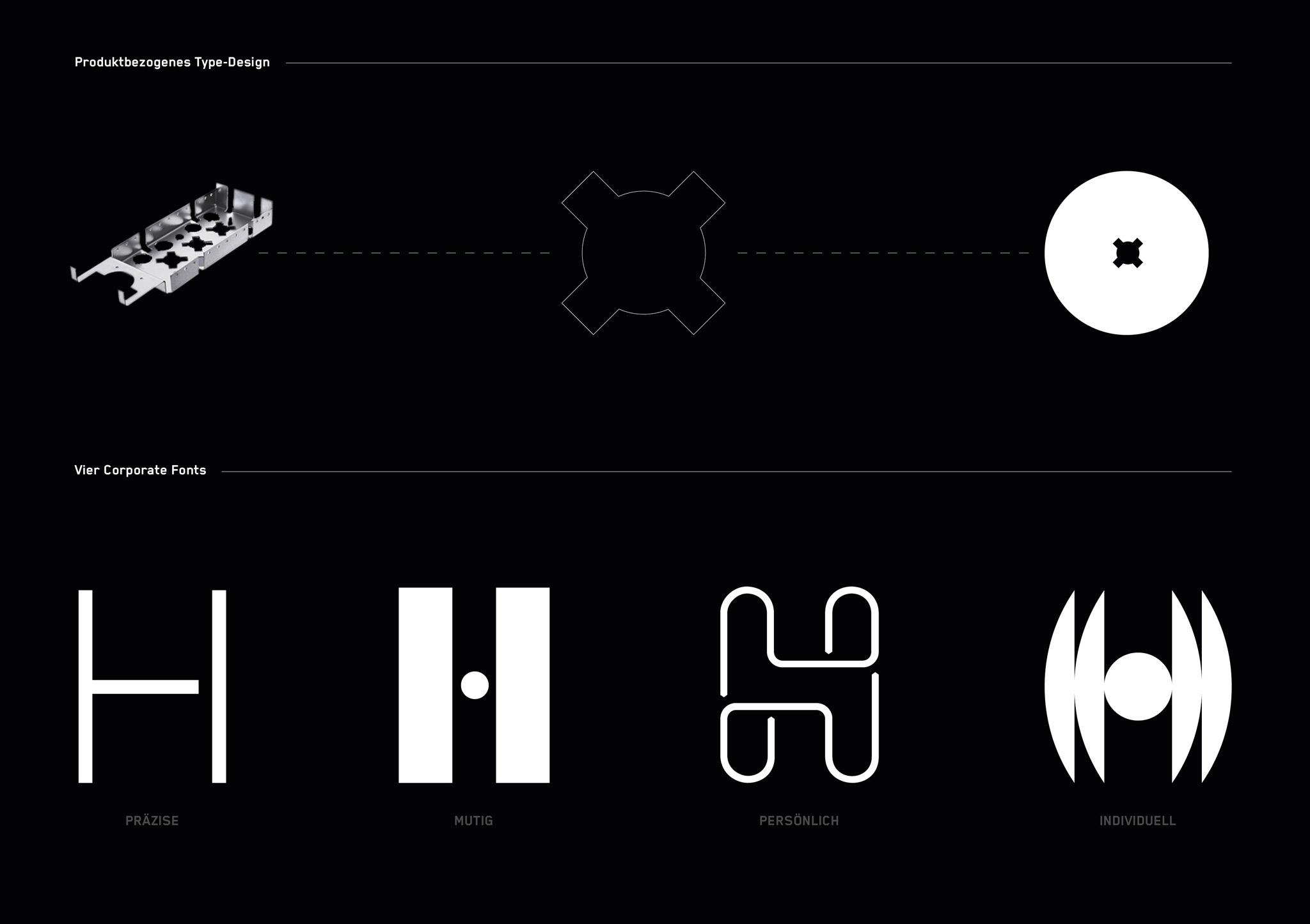 Communication design，Typography/signage，