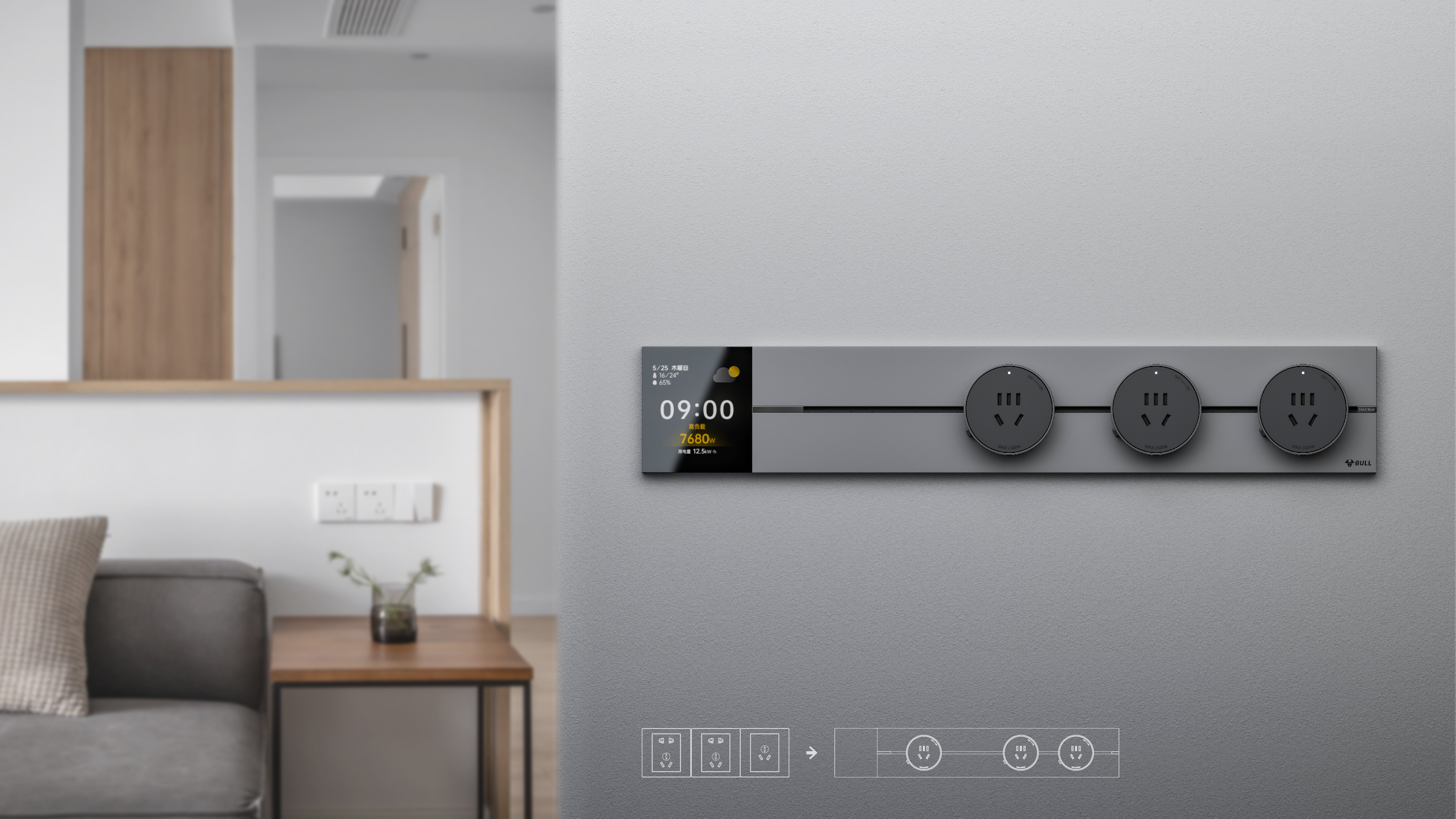 product design，Architectural technology，