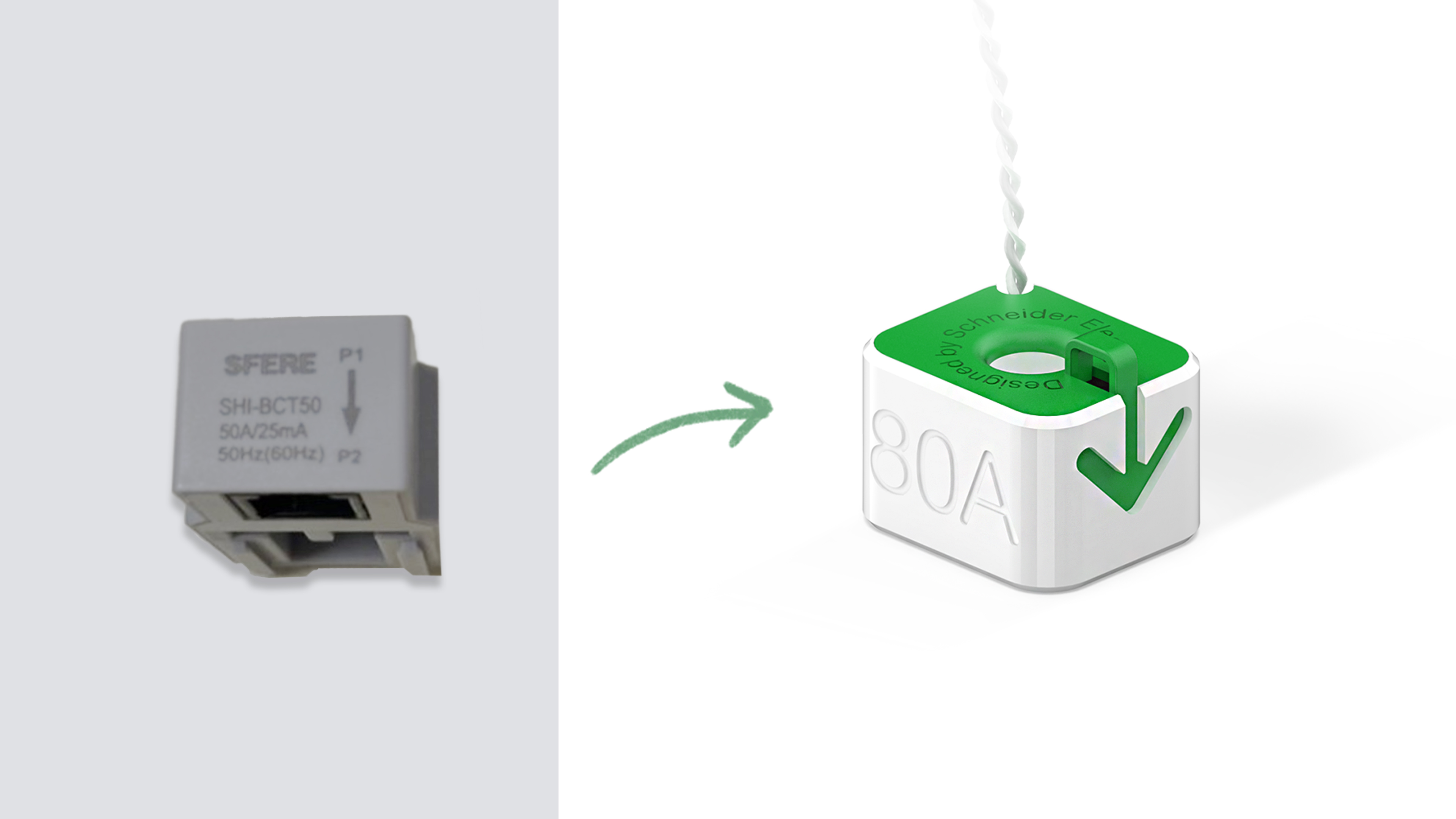 product design，Industry/Tools，