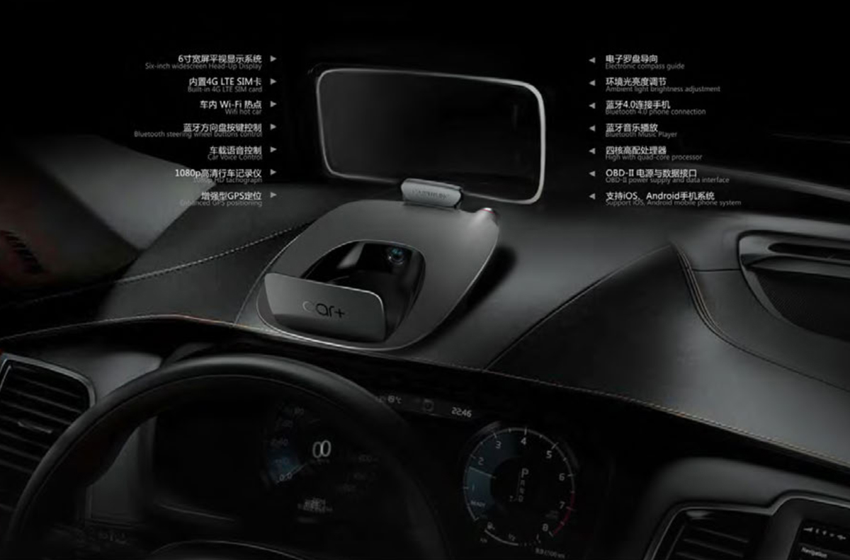 automobile，Head up display，intelligence，