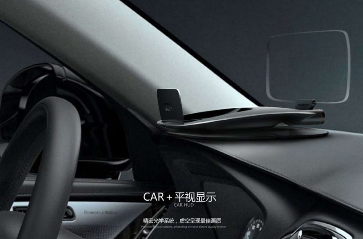 automobile，Head up display，intelligence，