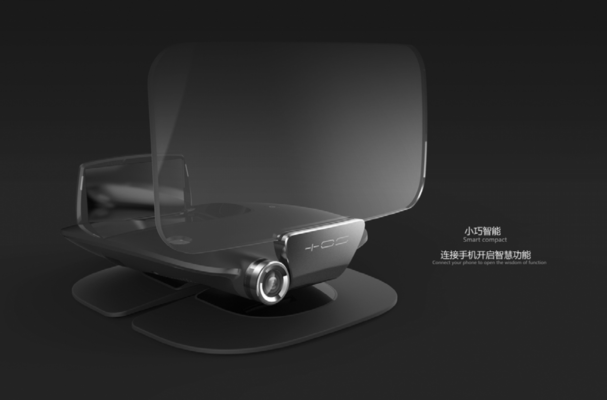 automobile，Head up display，intelligence，