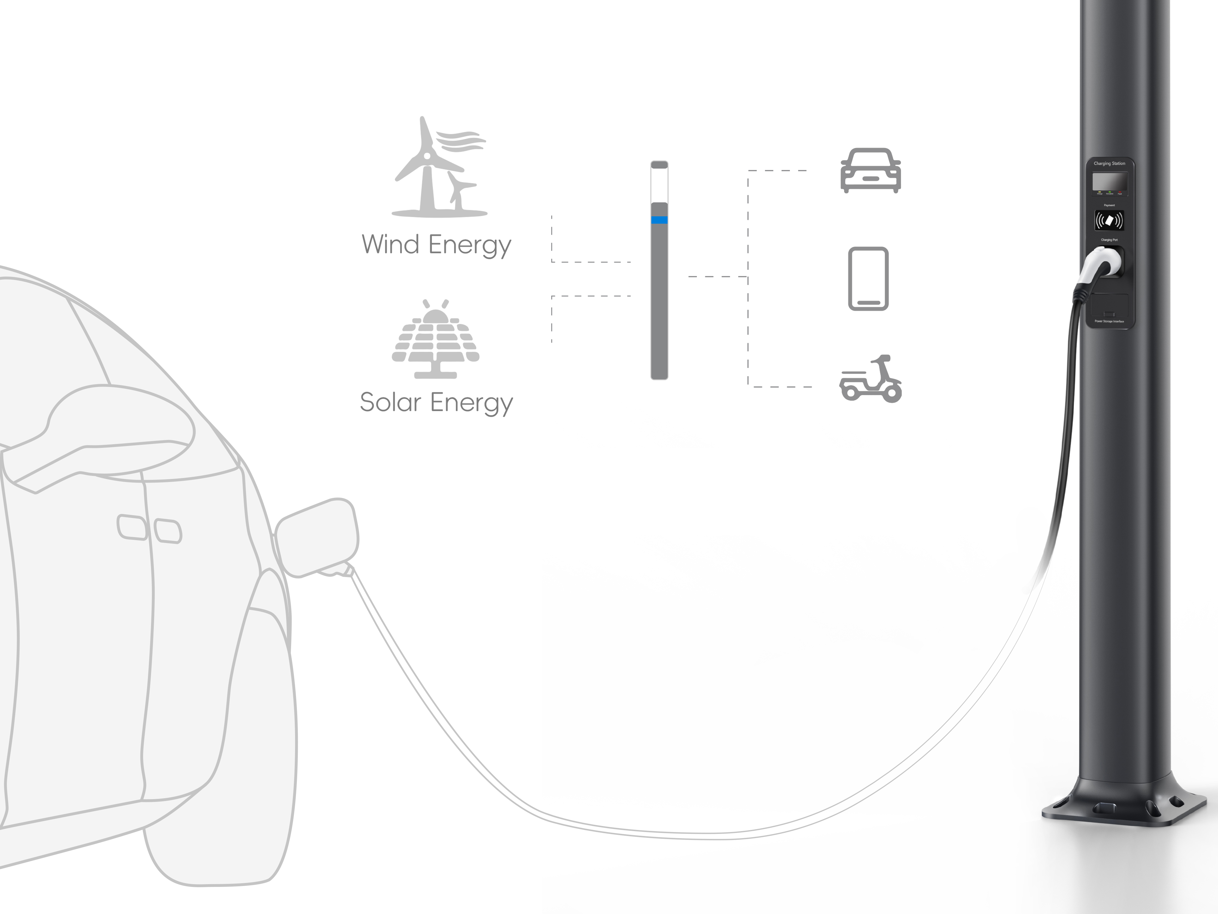 product design，Public Design/Retail Projects，