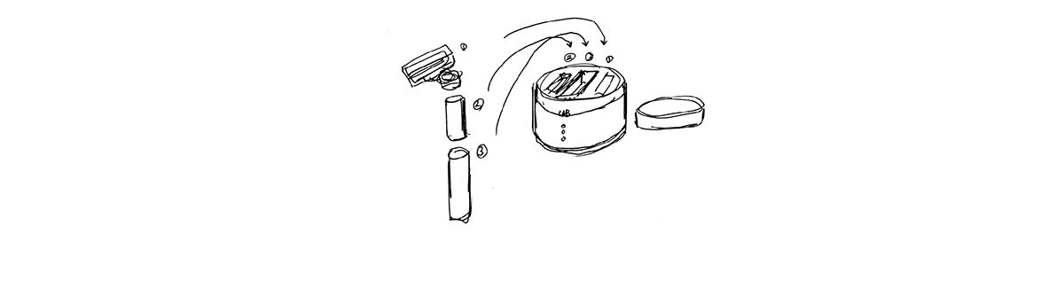 razor，dry，clean，disinfect，Box，