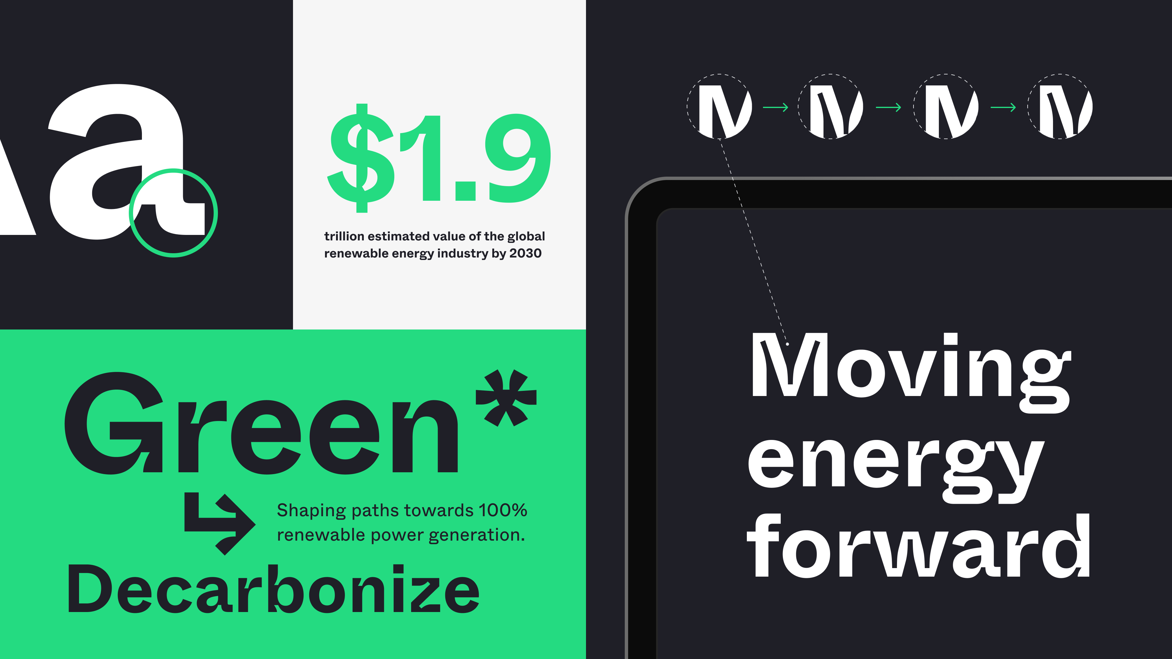 Communication design，Enterprise/Brand Identification，