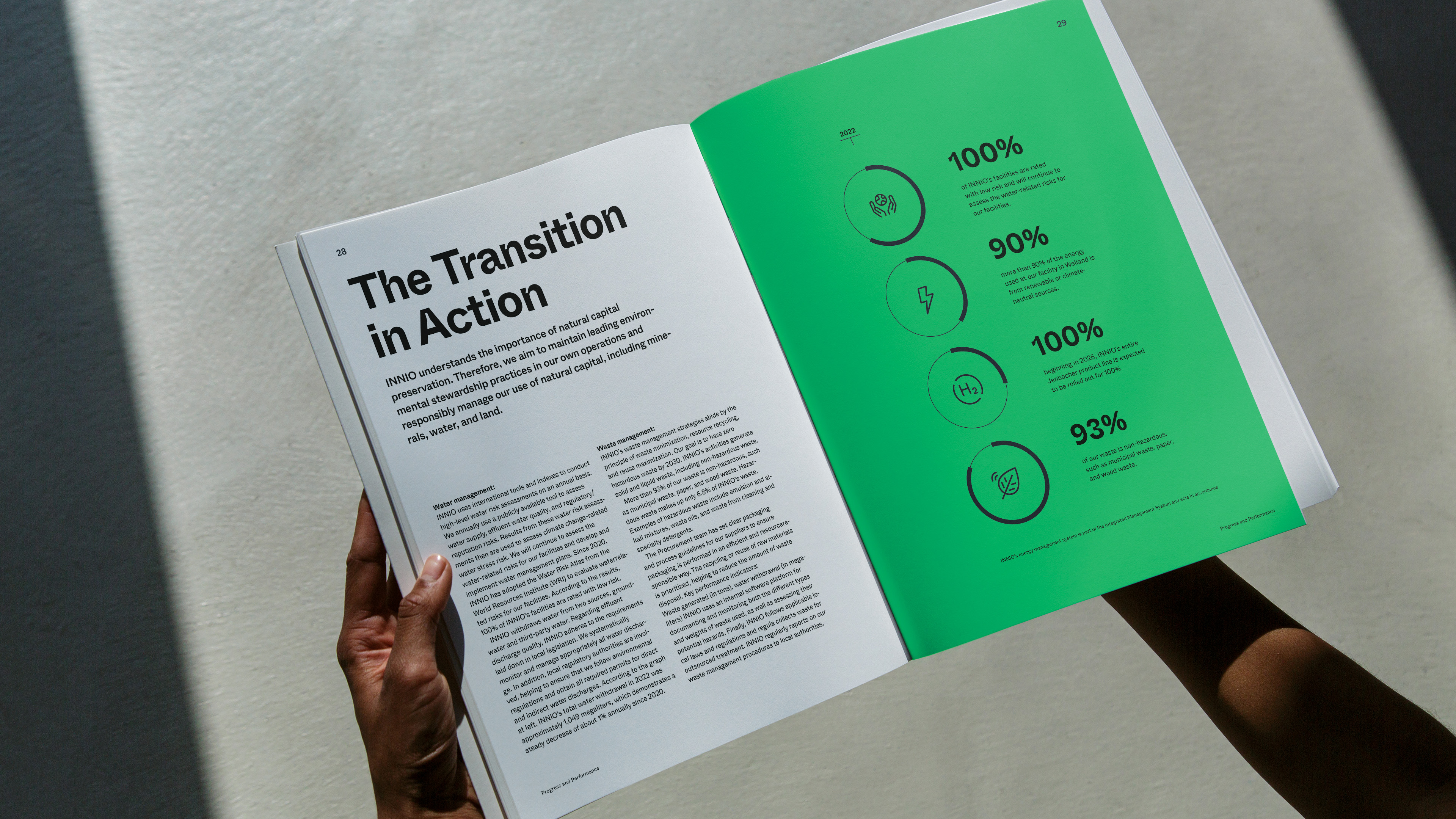 Communication design，Enterprise/Brand Identification，