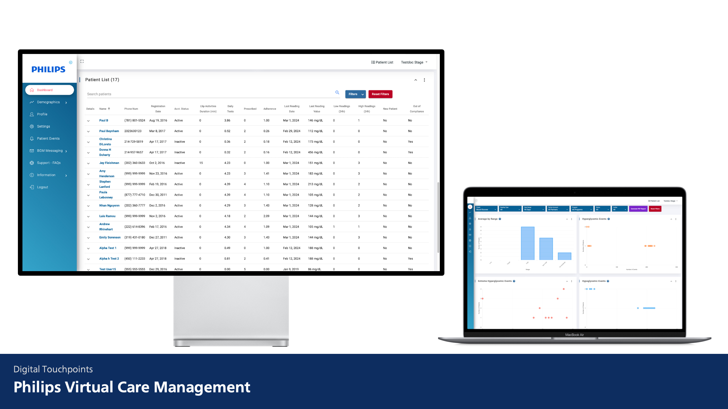 Service design，Health/health care，