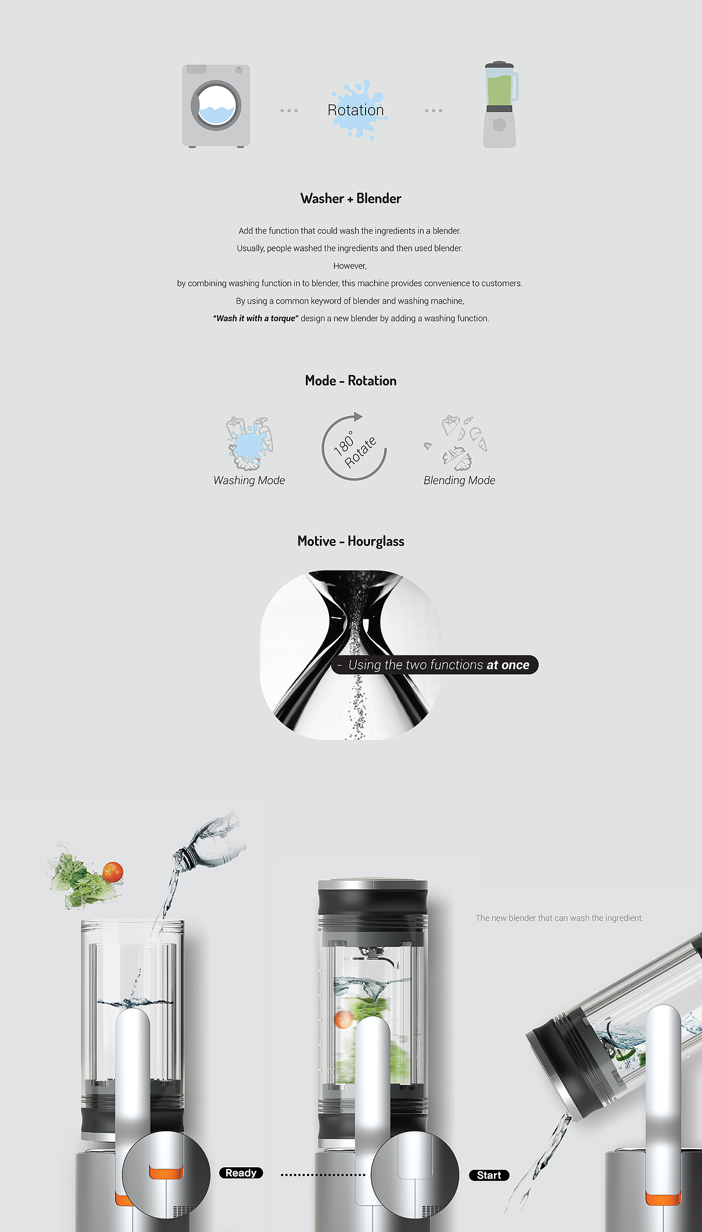 Automatic design，silver，blender，
