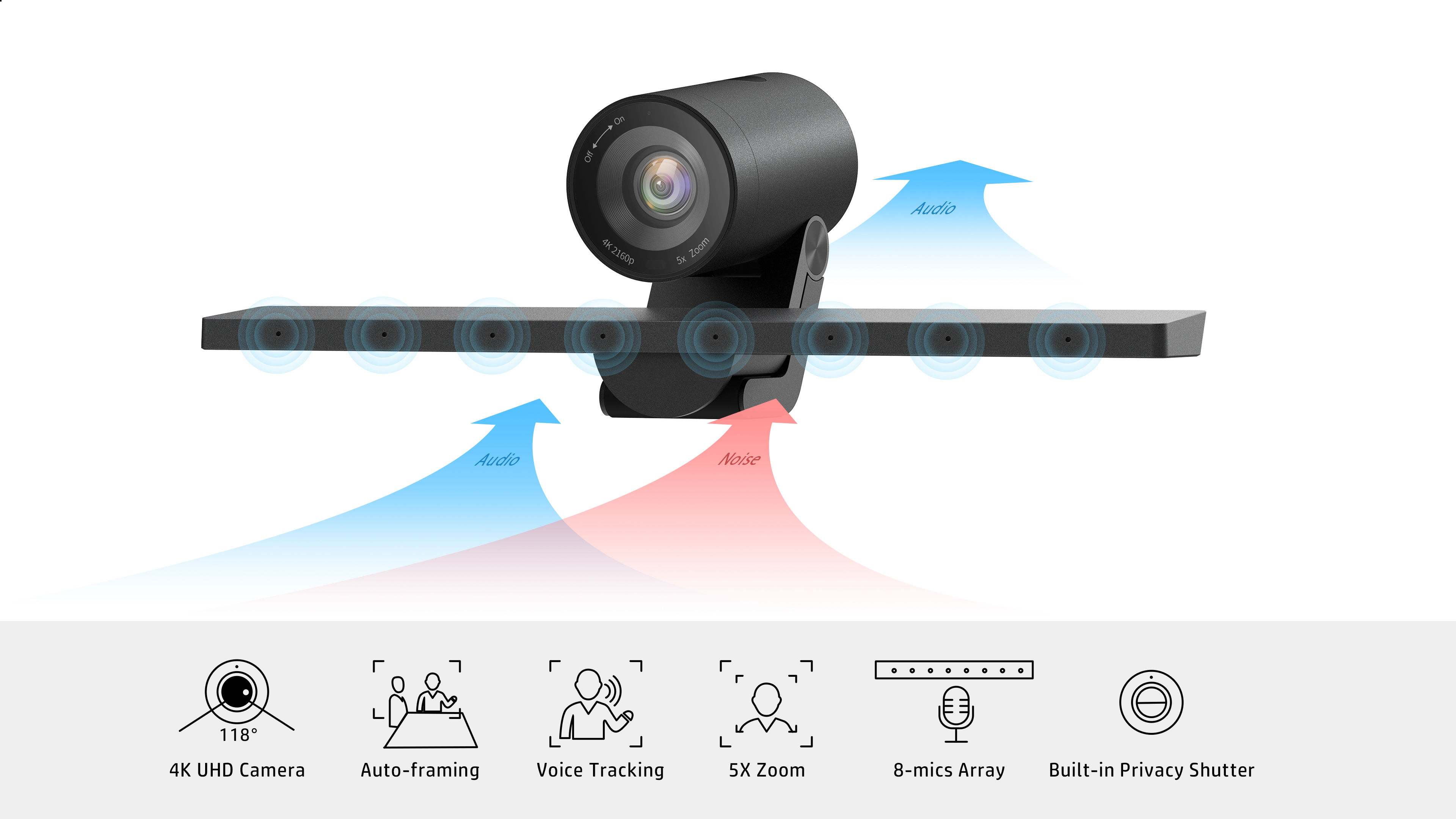 product design，Television/video camera，