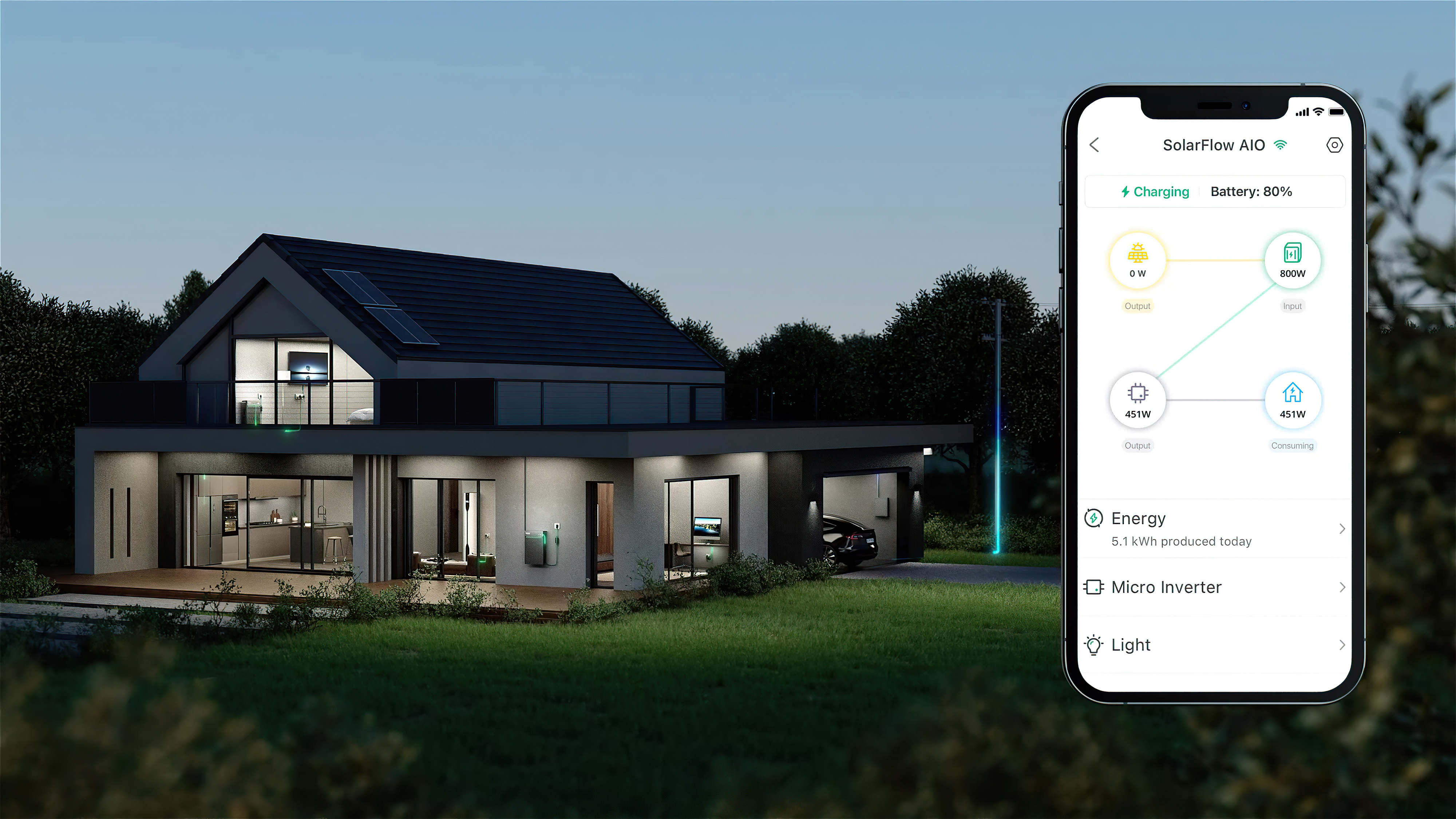 product design，Architectural technology，