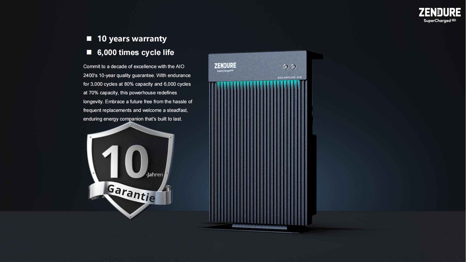 product design，Architectural technology，