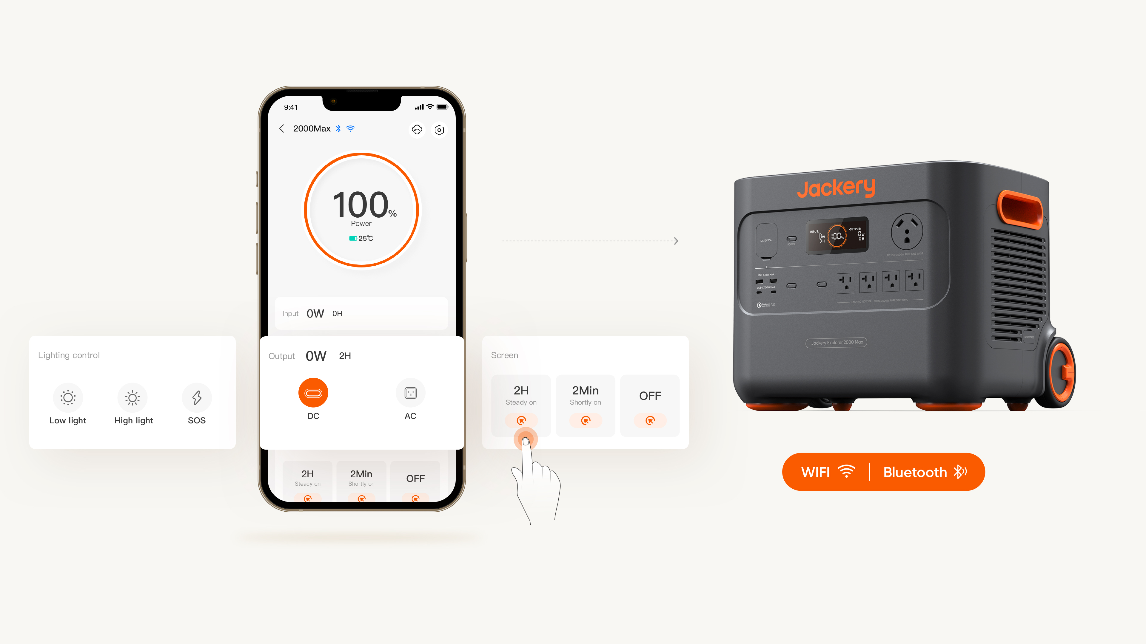 User interface (UI)，Digital media interface，