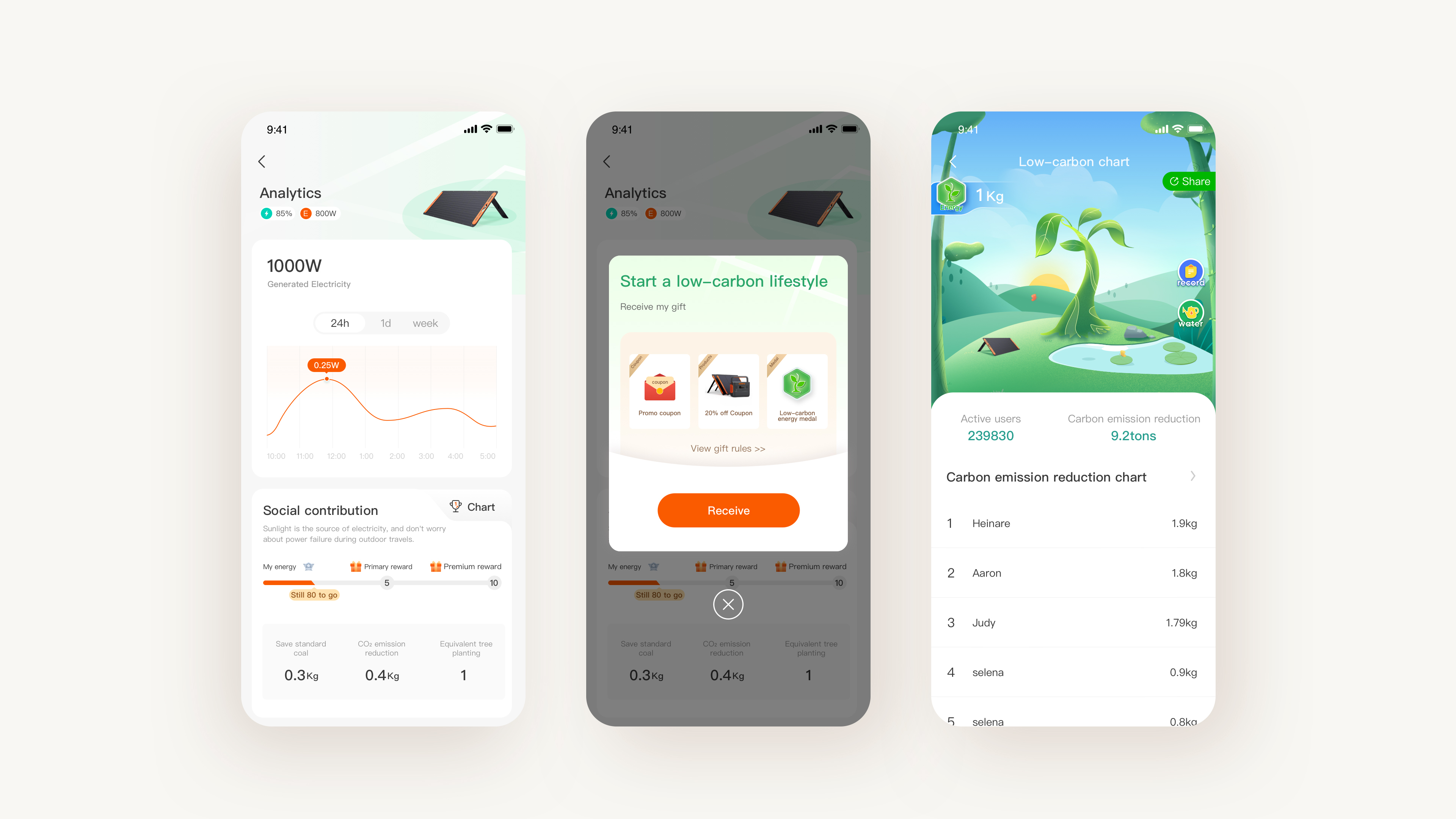User interface (UI)，Digital media interface，