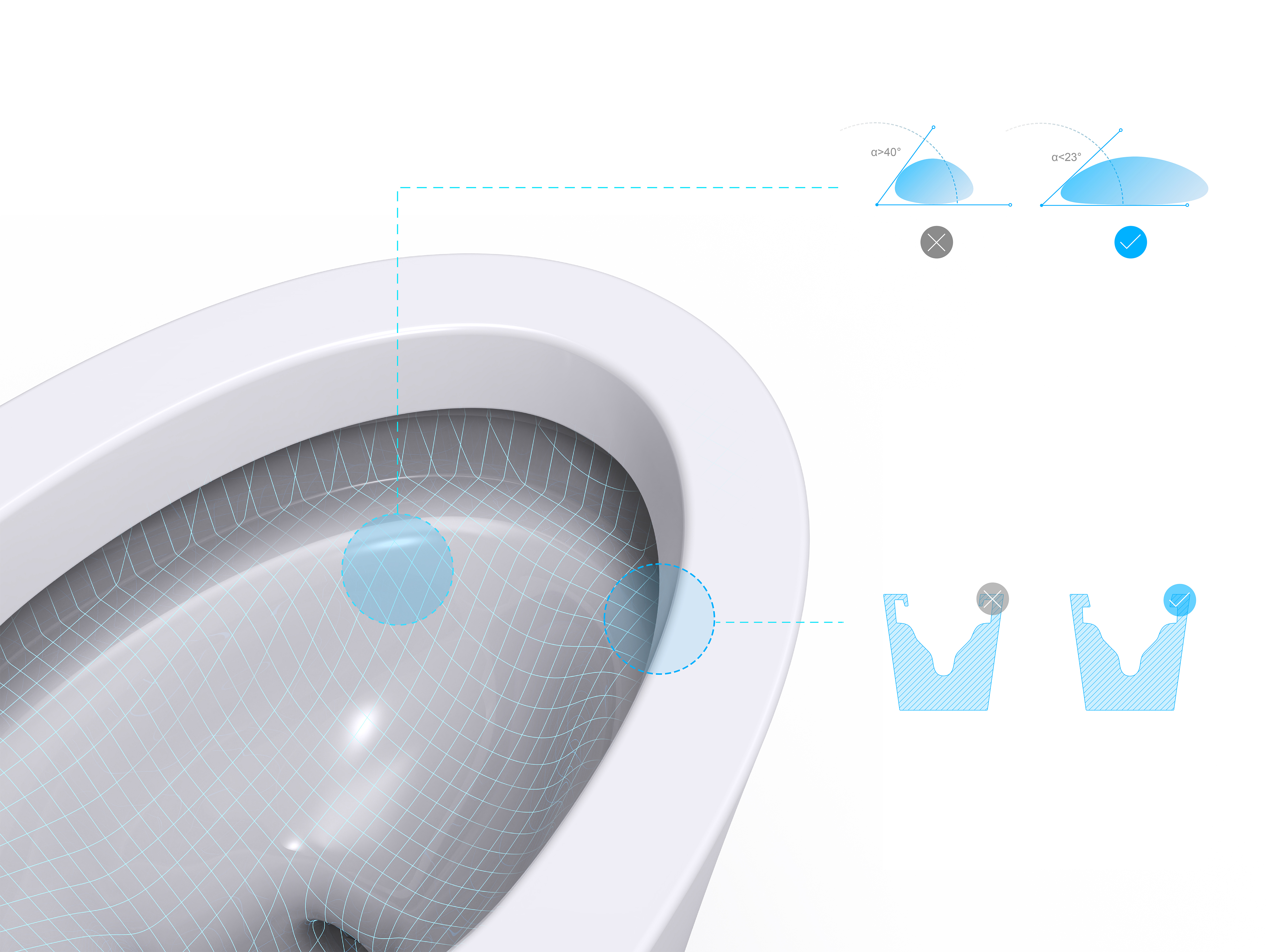 product design，bathroom，