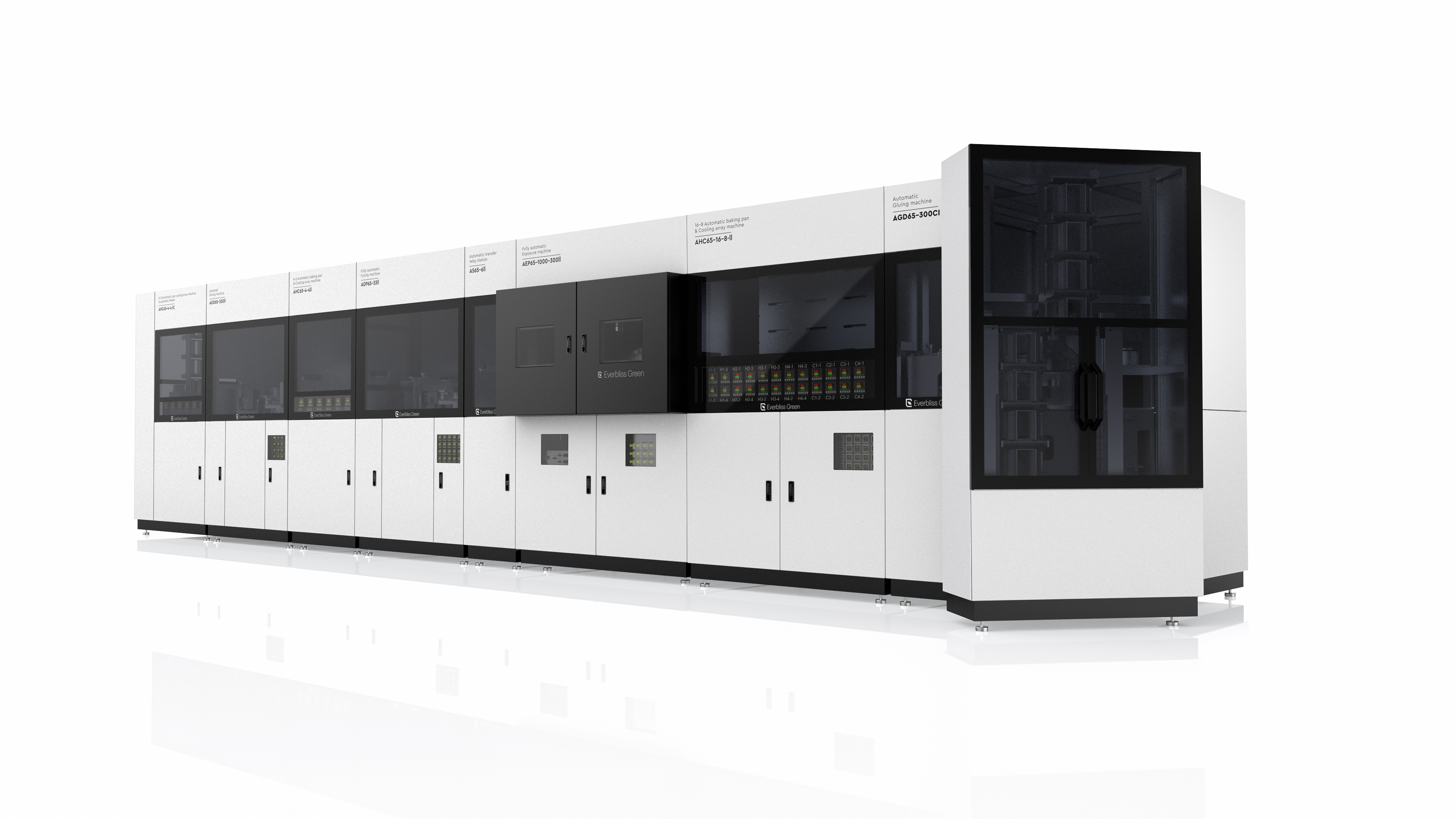 product design，Industry/Tools，