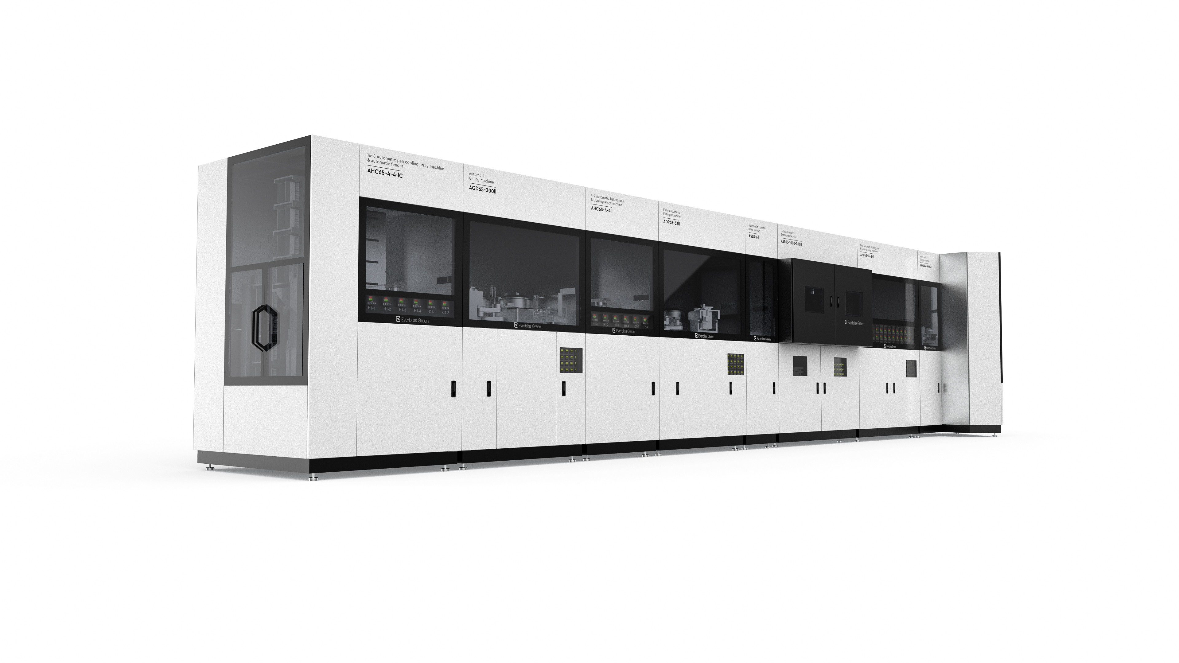 product design，Industry/Tools，