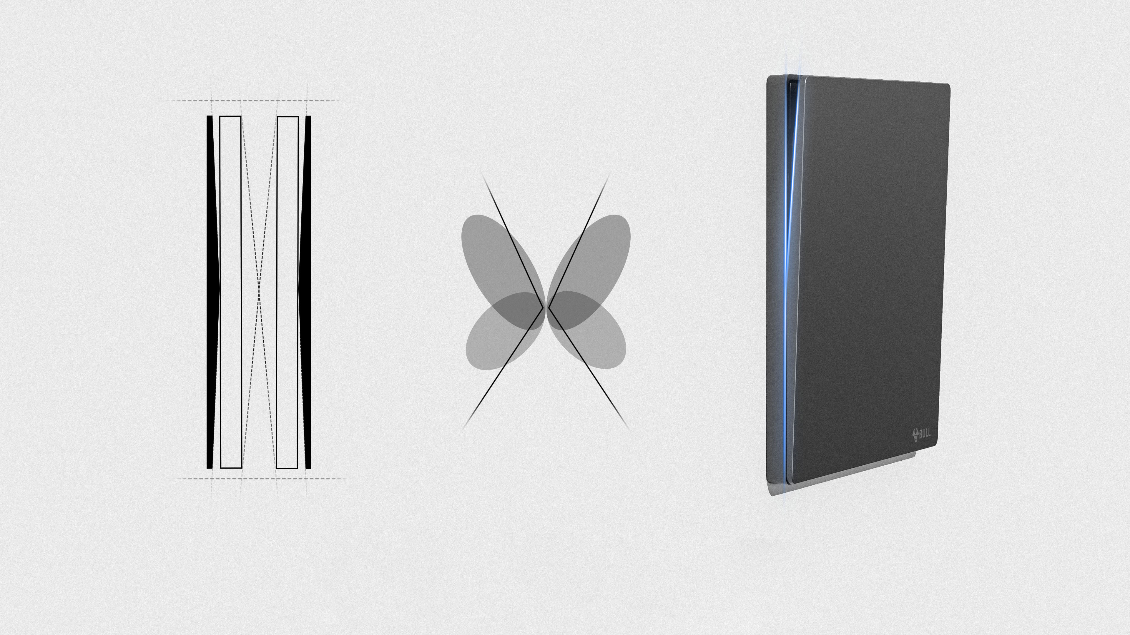 product design，Architectural technology，