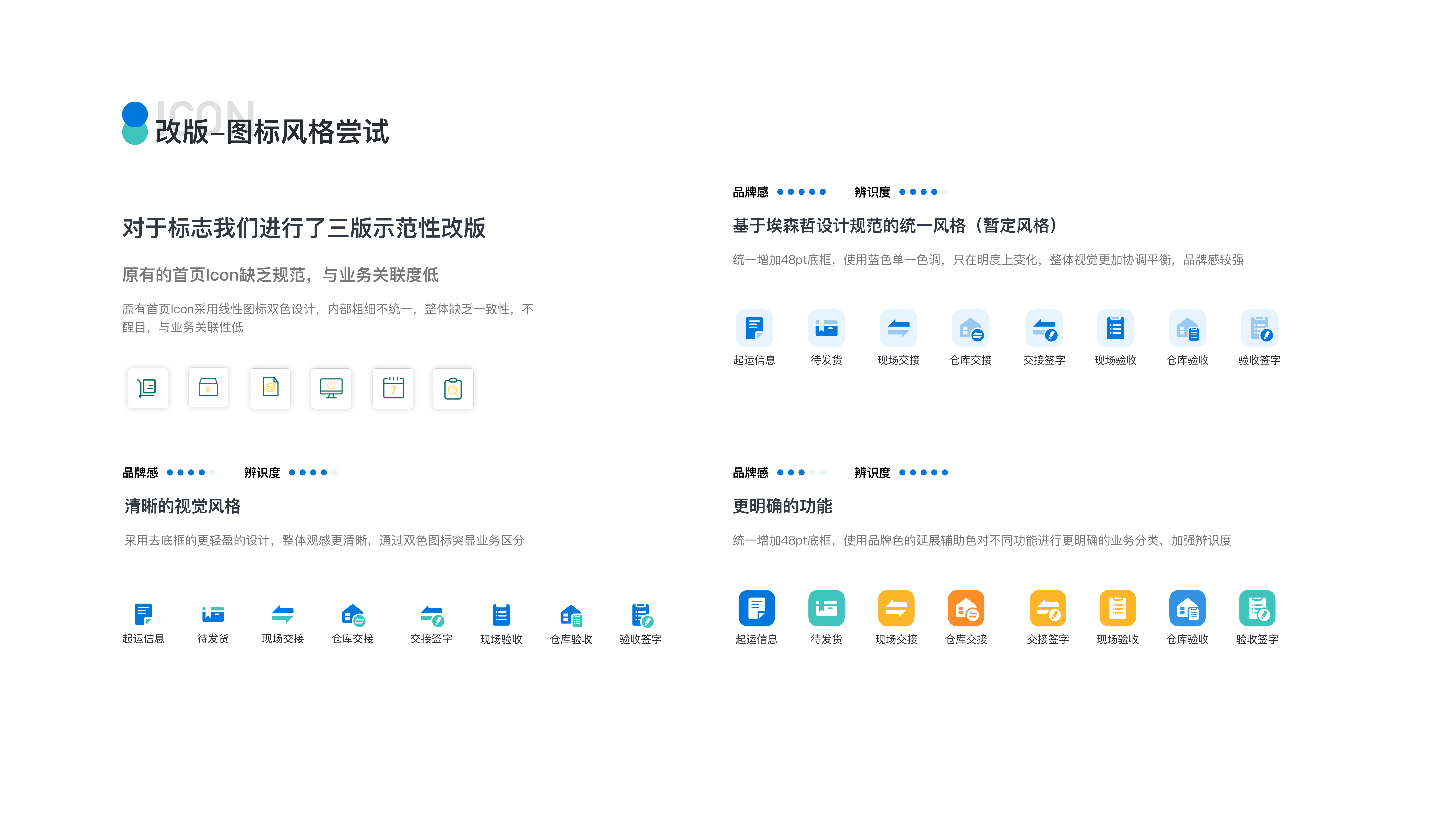 UI design，The icon design，Typesetting design，Interaction design，