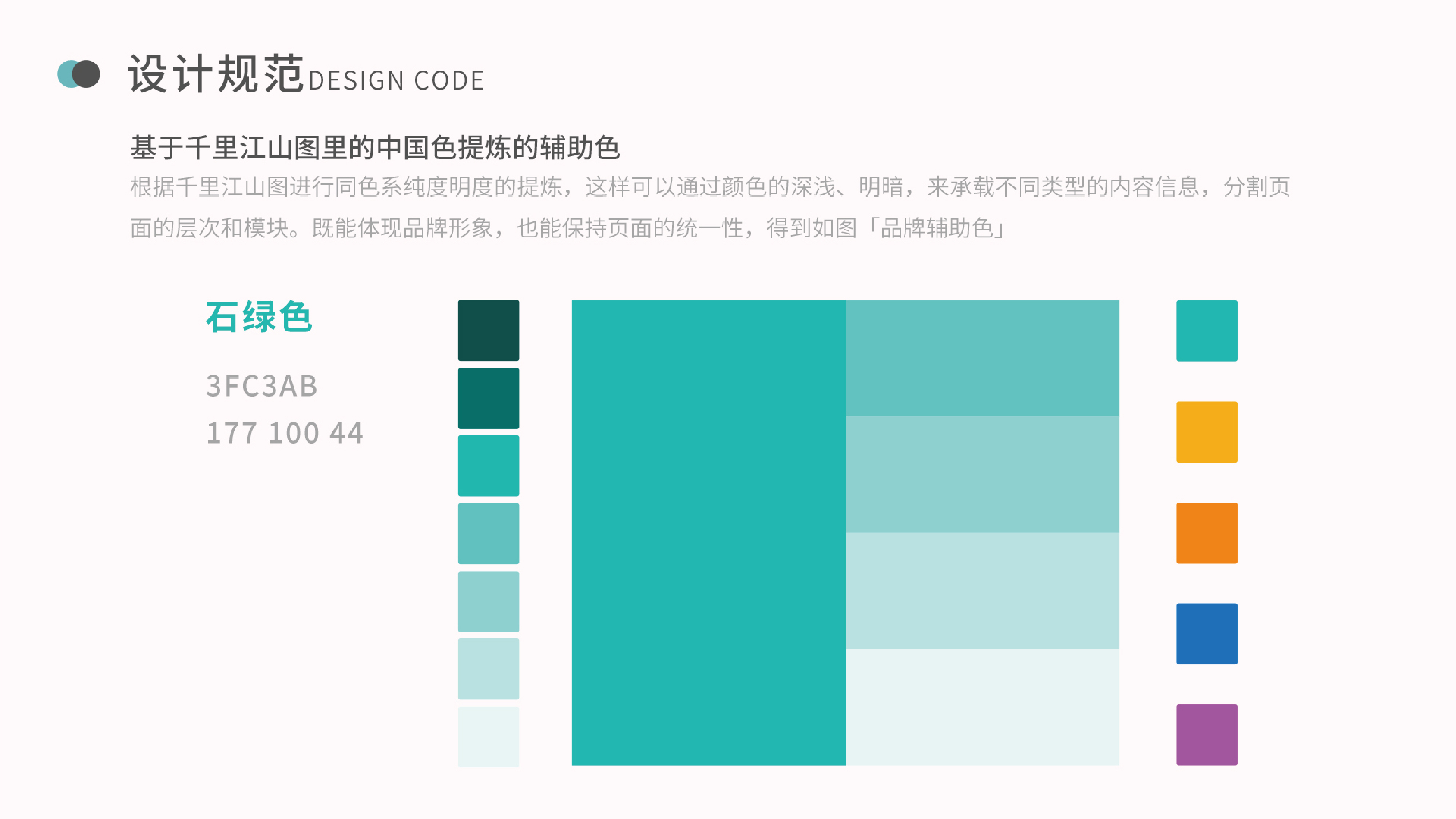 UI design，Interaction design，APP Page，