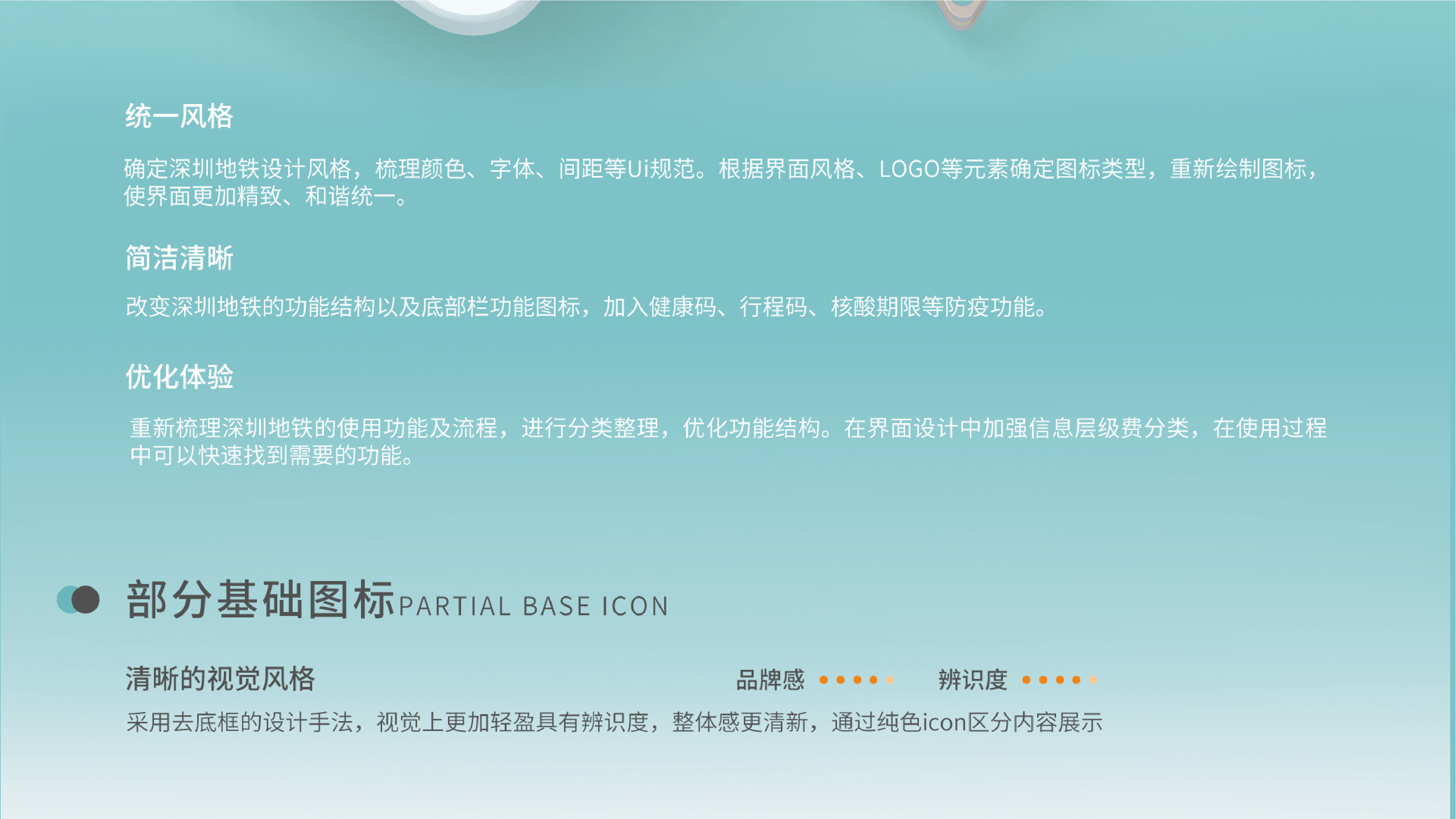 UI design，Interaction design，APP Page，