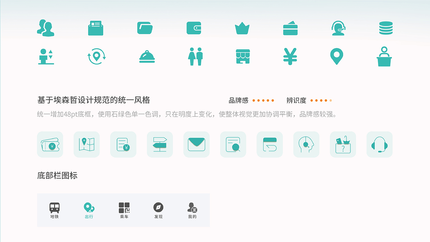 UI design，Interaction design，APP Page，