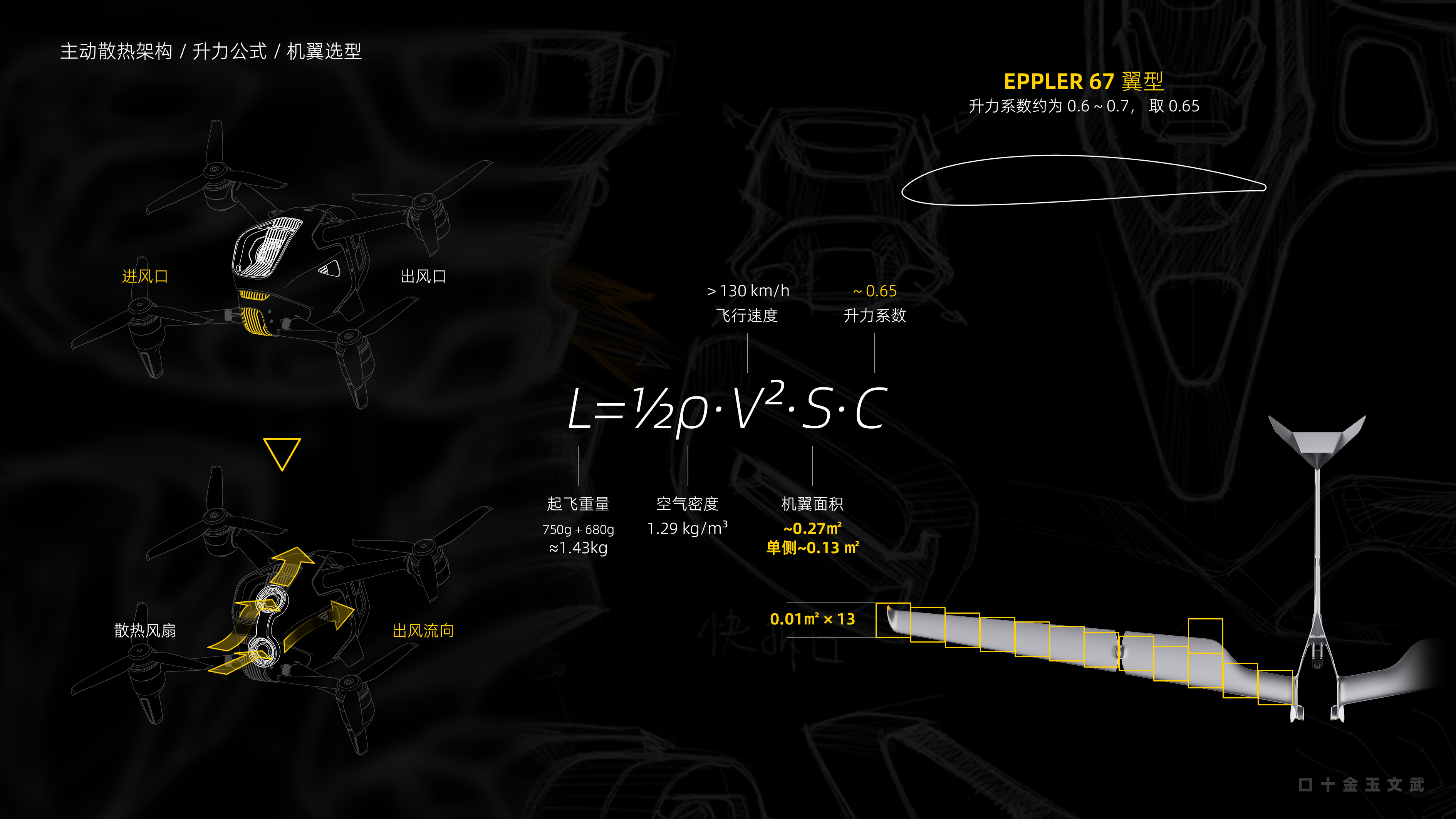 UAV，DAY，industrial design，
