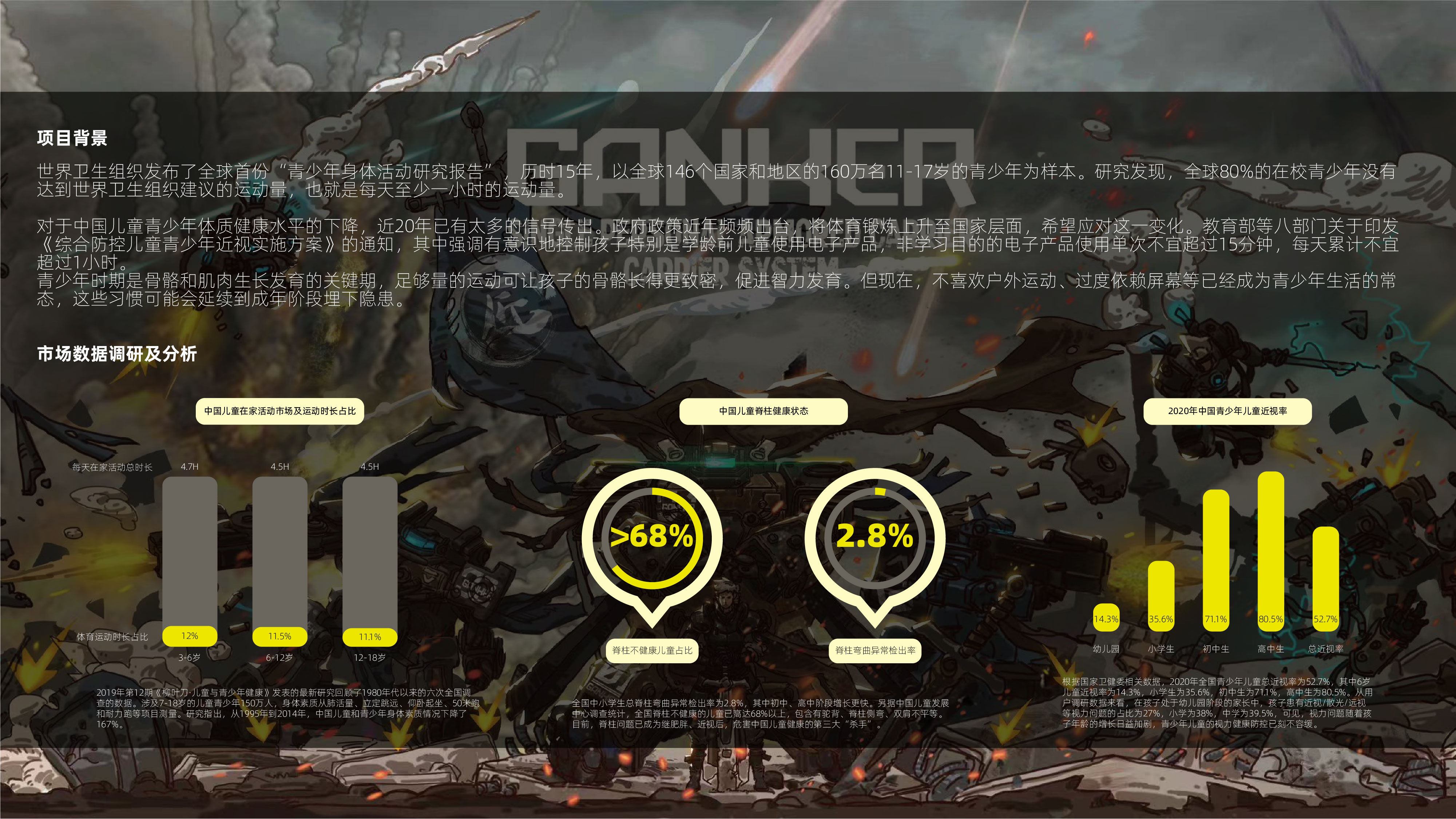 robot，human-computer interaction，sample reels，