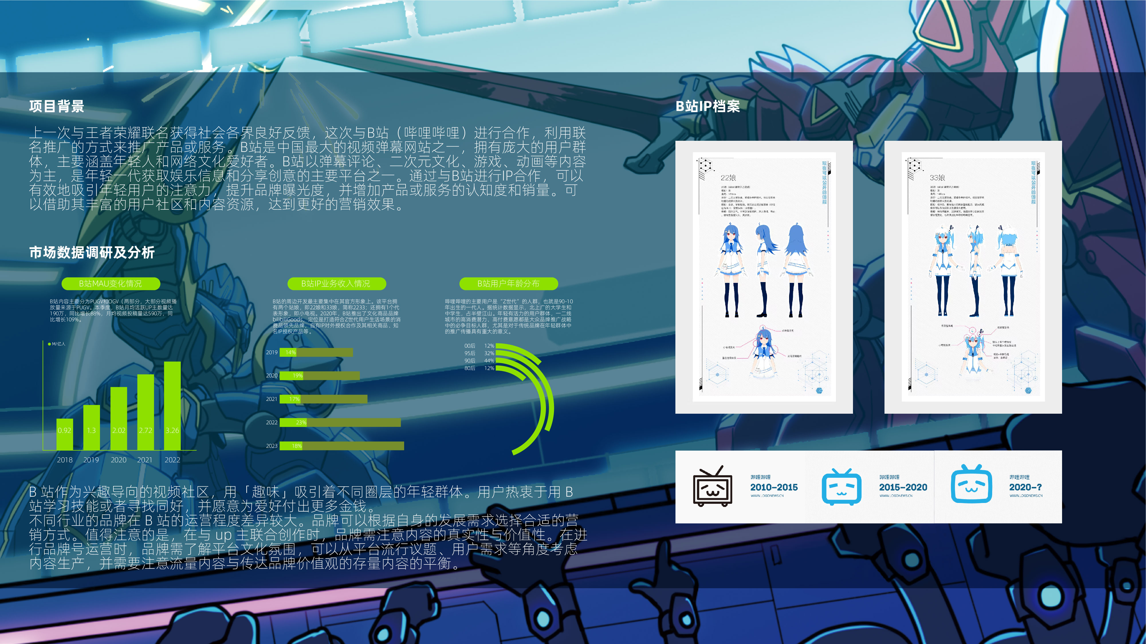 robot，human-computer interaction，sample reels，