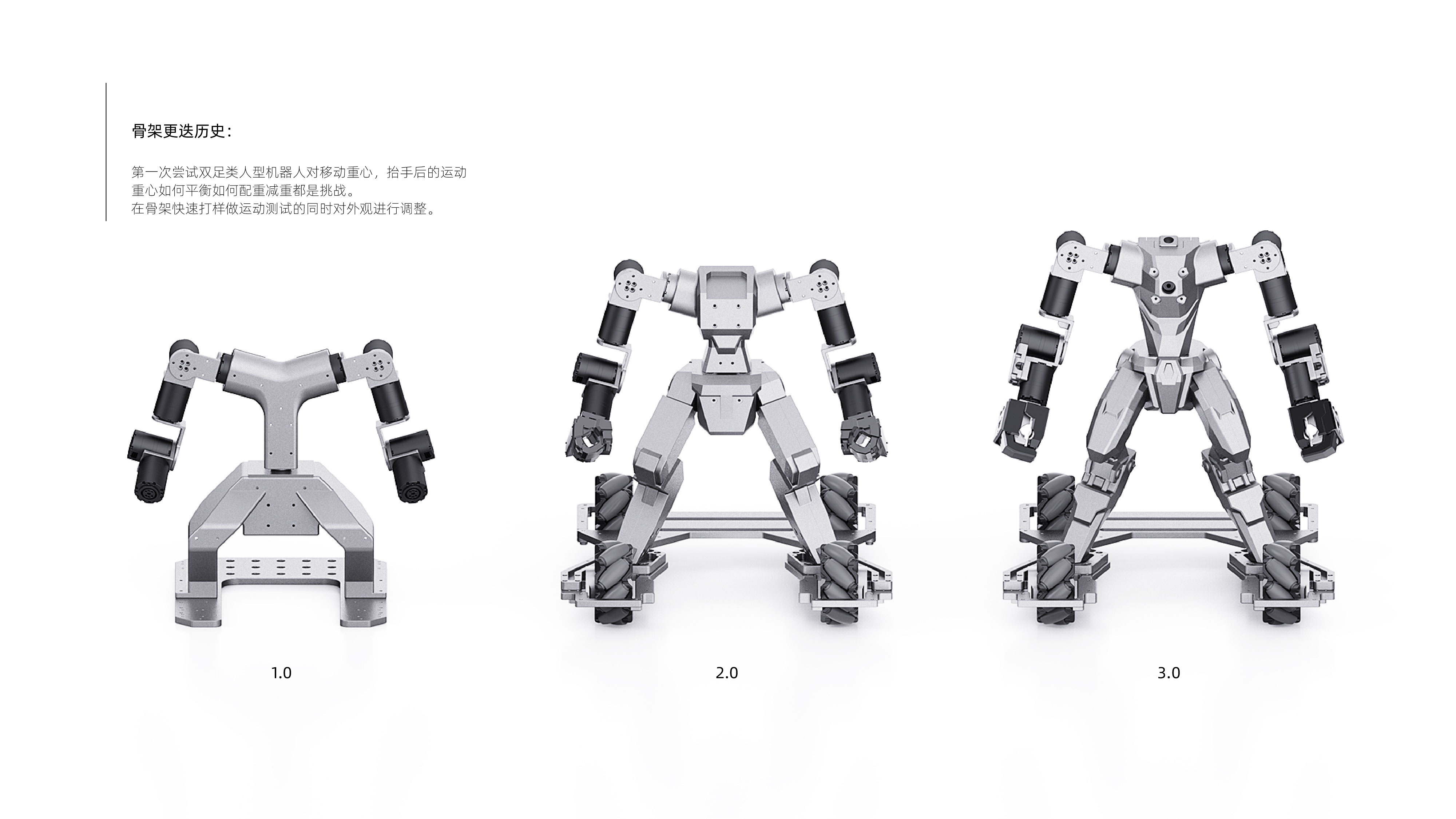robot，human-computer interaction，sample reels，