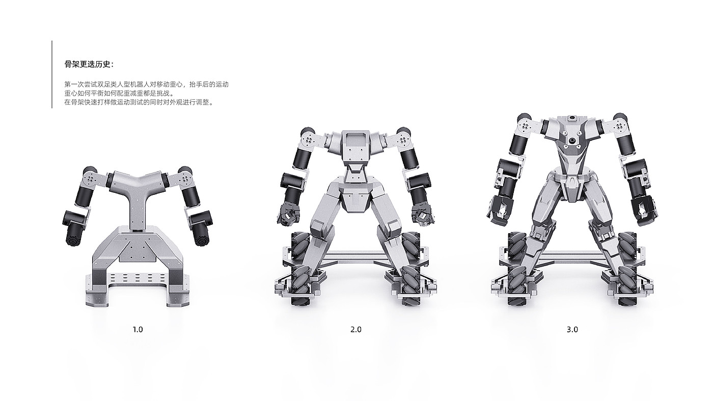 robot，human-computer interaction，sample reels，