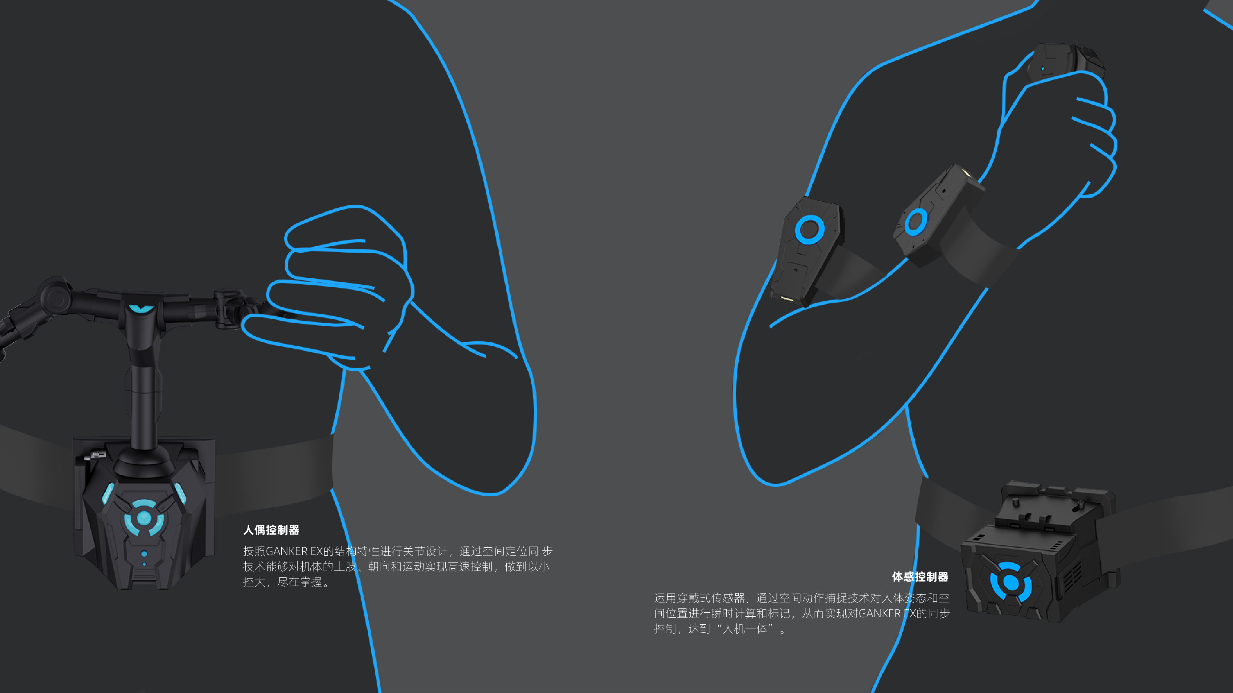 robot，human-computer interaction，sample reels，