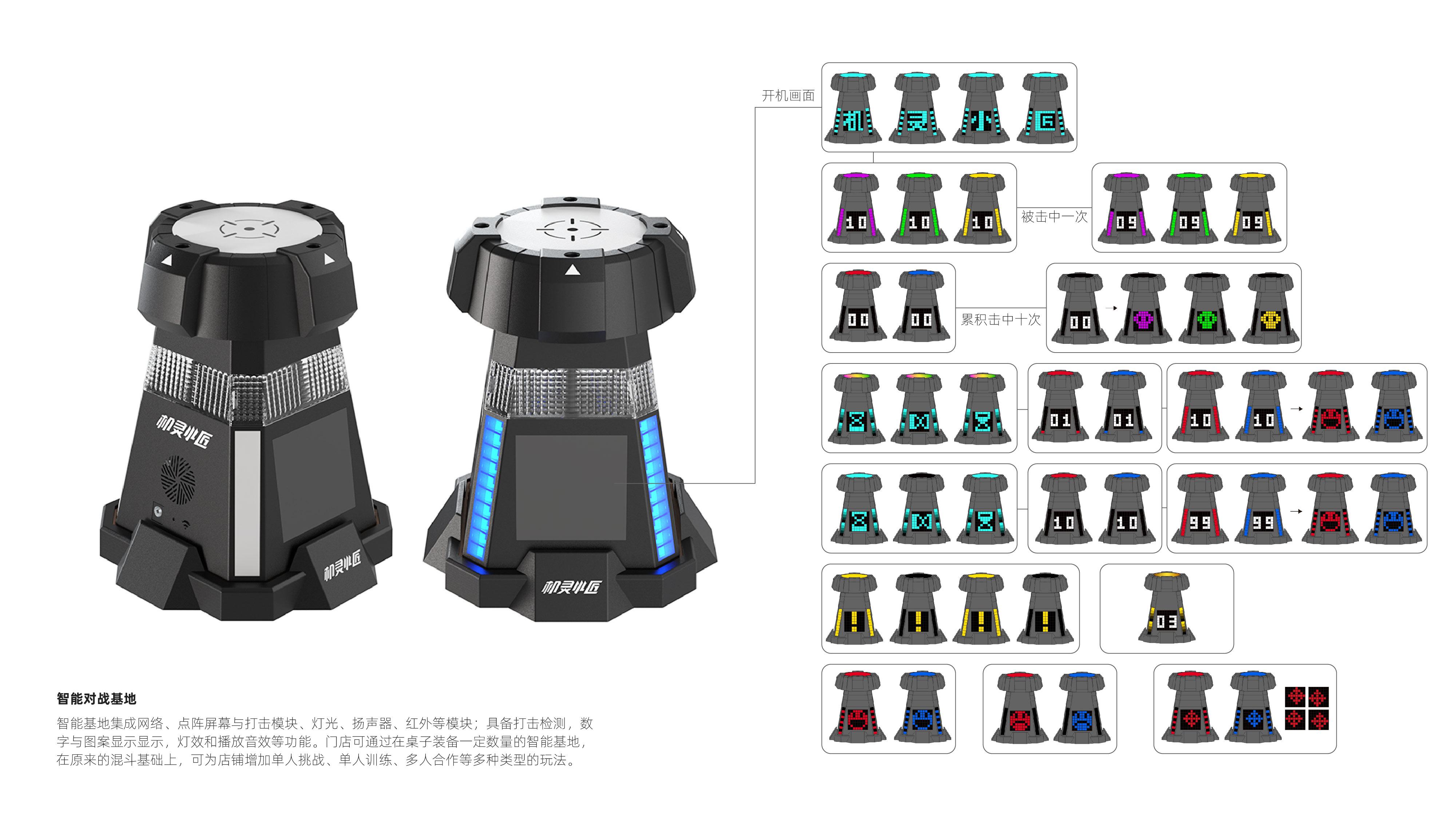robot，human-computer interaction，sample reels，