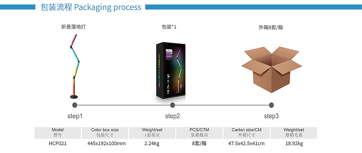 diy，氛围灯，可折叠，幻彩模式1600w种颜色，