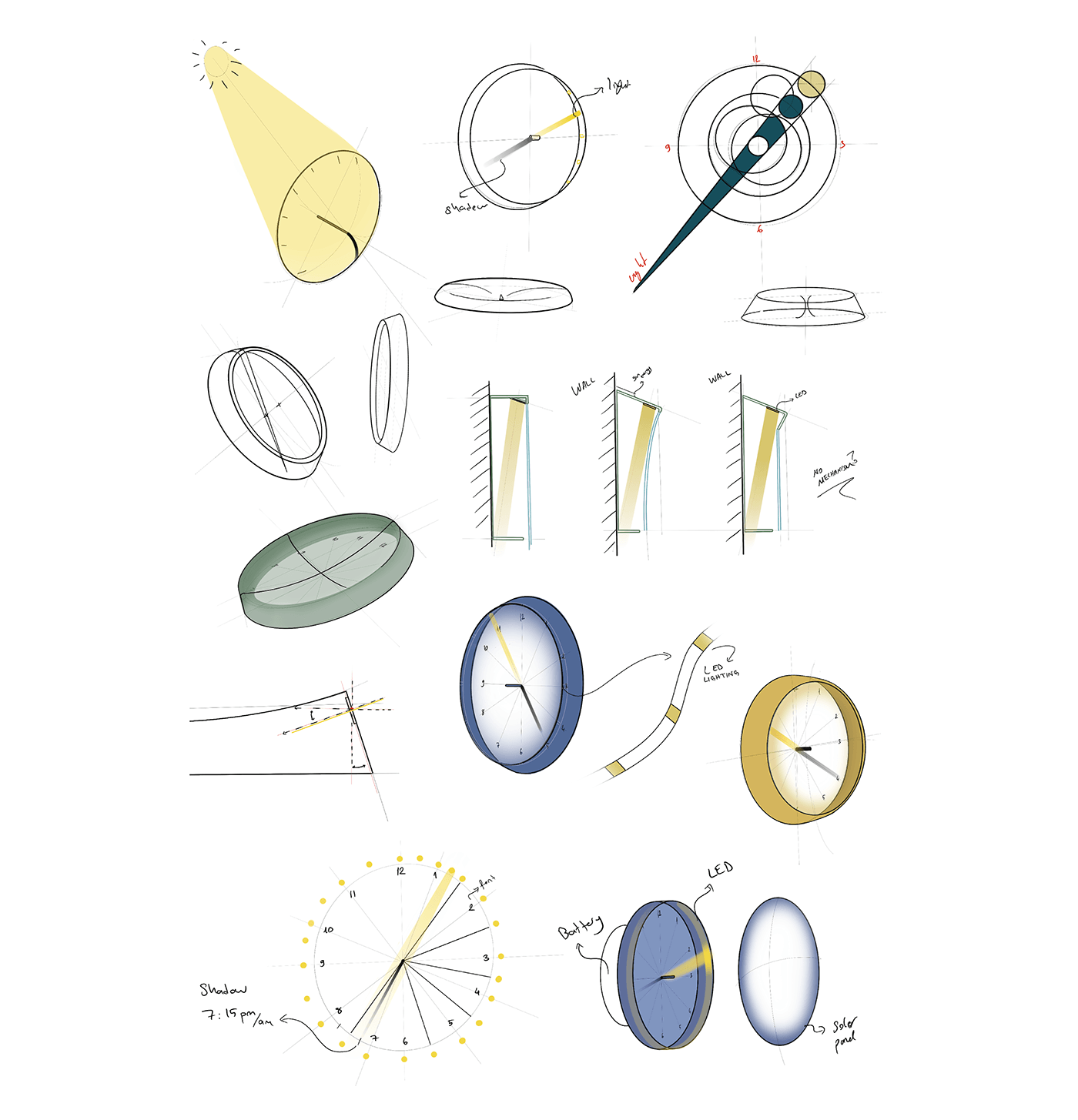 Clock，solar energy，clean energy，