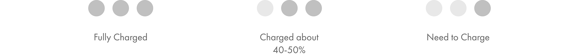 Children's books，3D Fairy Tale Book，visually impaired children，