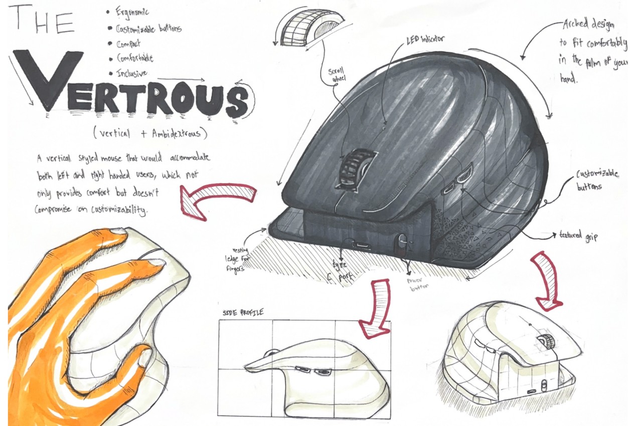 Ergonomics，mouse，concept，Lefty，