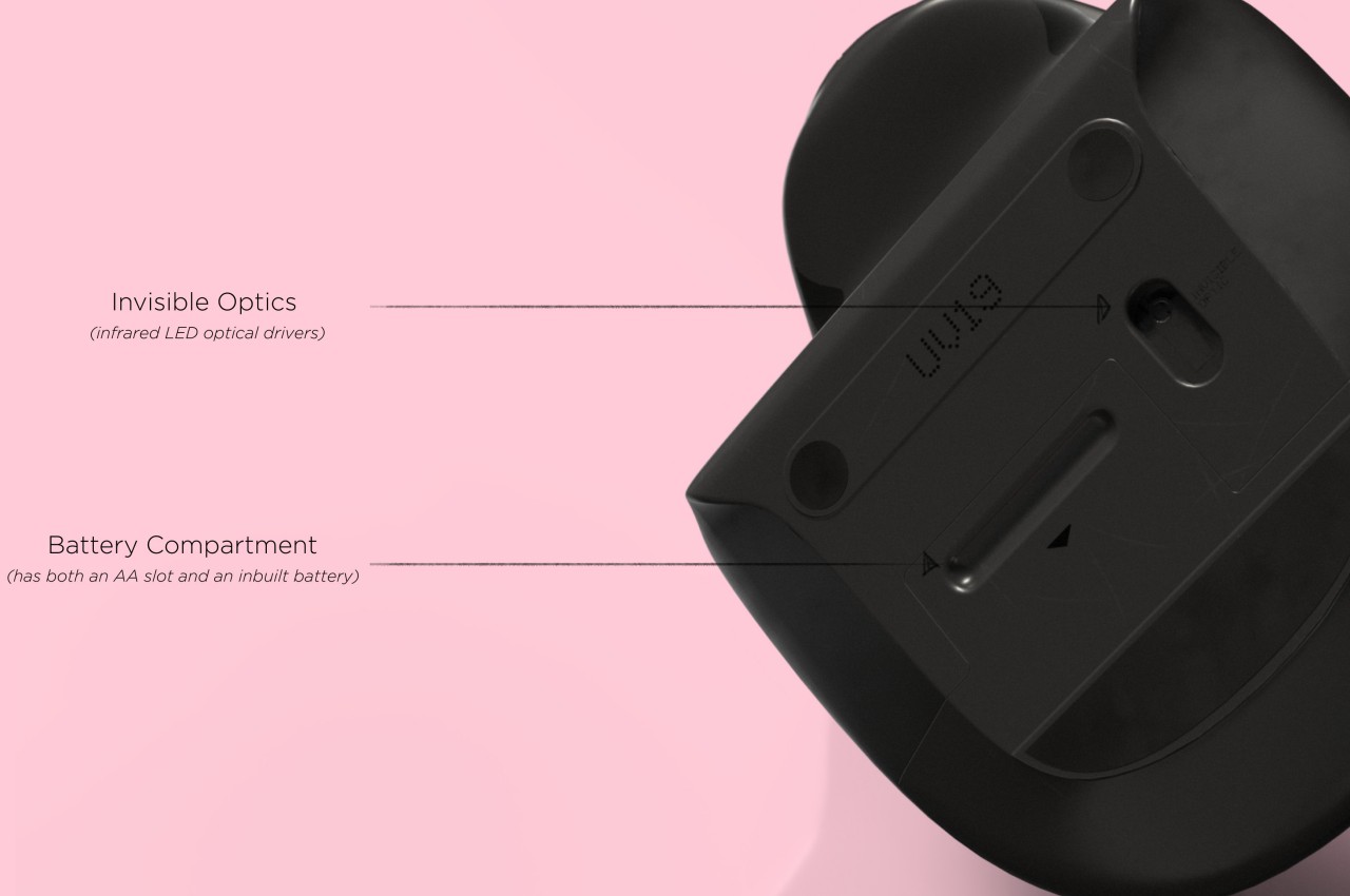 Ergonomics，mouse，concept，Lefty，