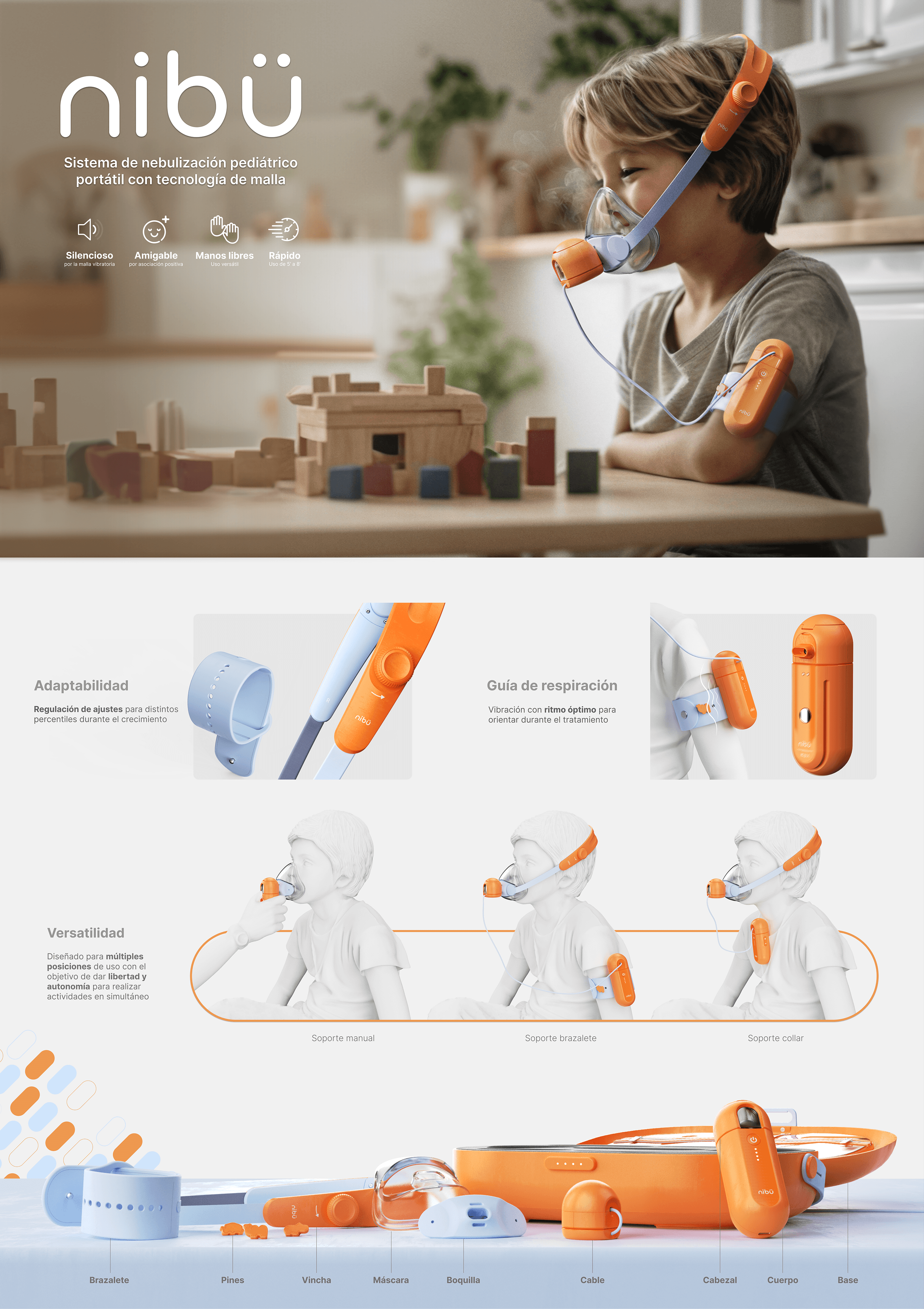 product design，product，healthy，medical care，brand，healthcare，