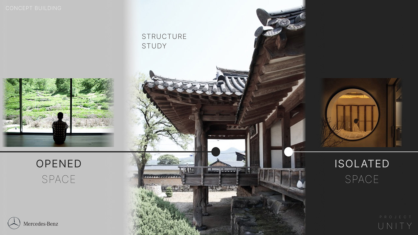 UNITY，automobile，vehicle，Automotive interior，